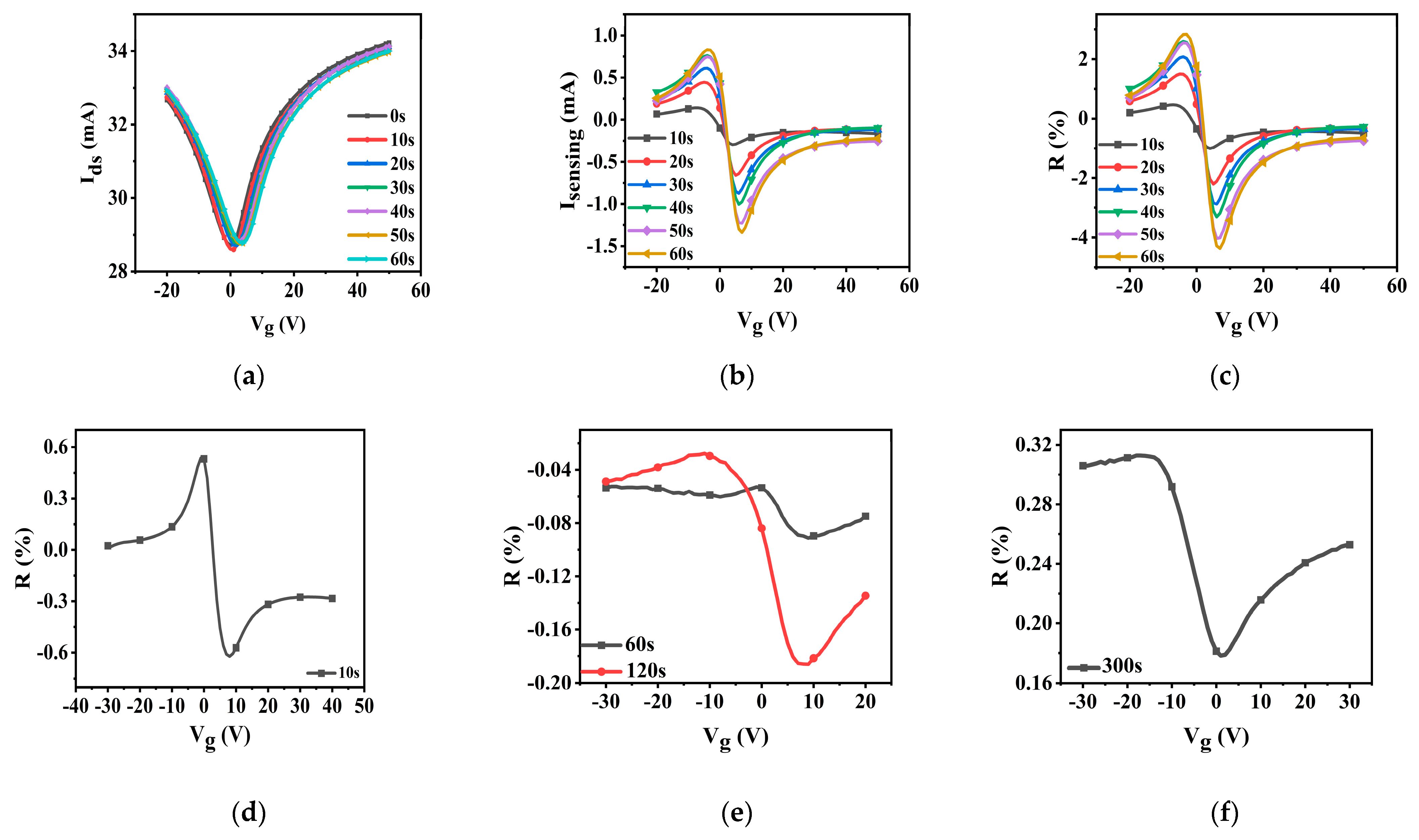 Molecules 28 05054 g008 Molecules 28 05054 g008