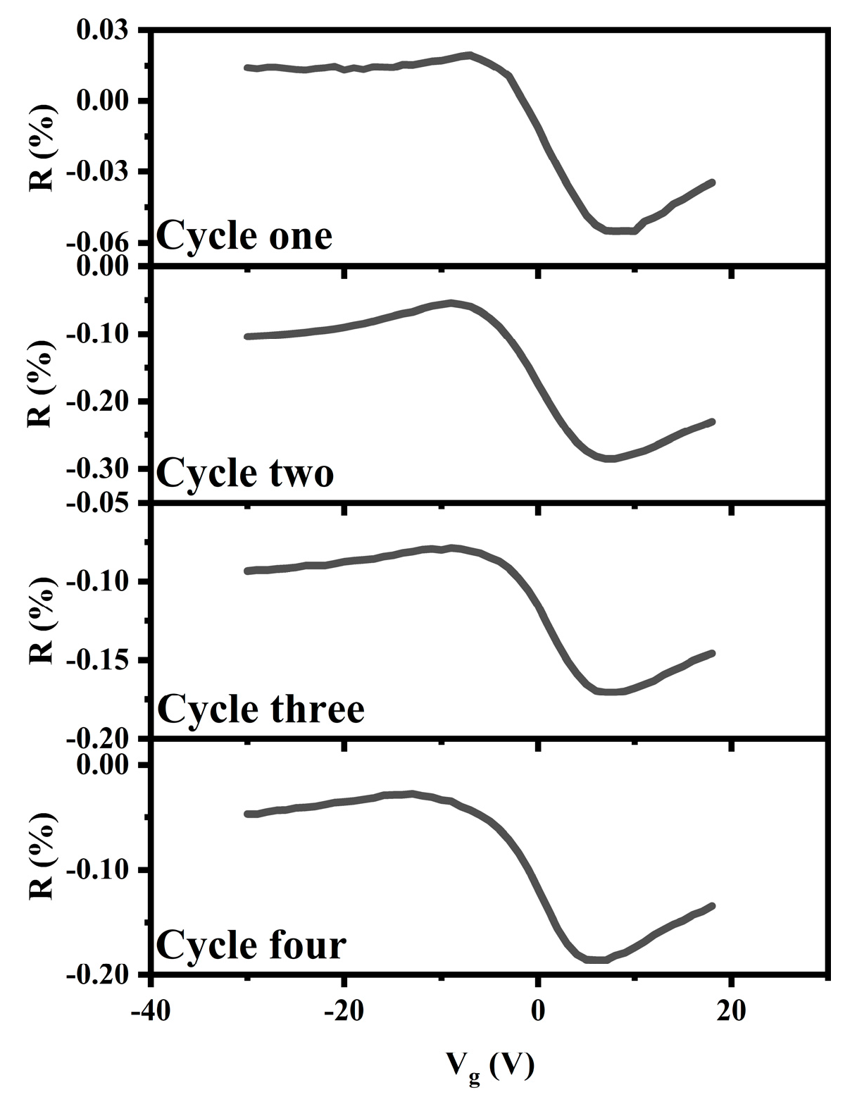 Molecules 28 05054 g009 Molecules 28 05054 g009