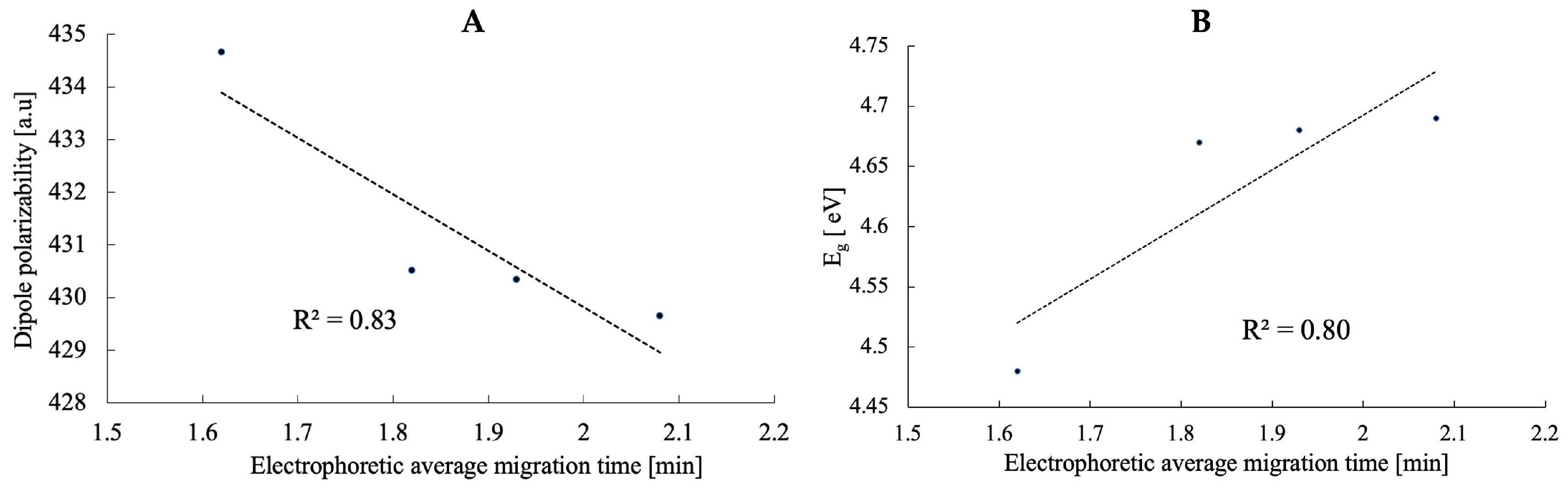Molecules 28 05055 g003 Molecules 28 05055 g003