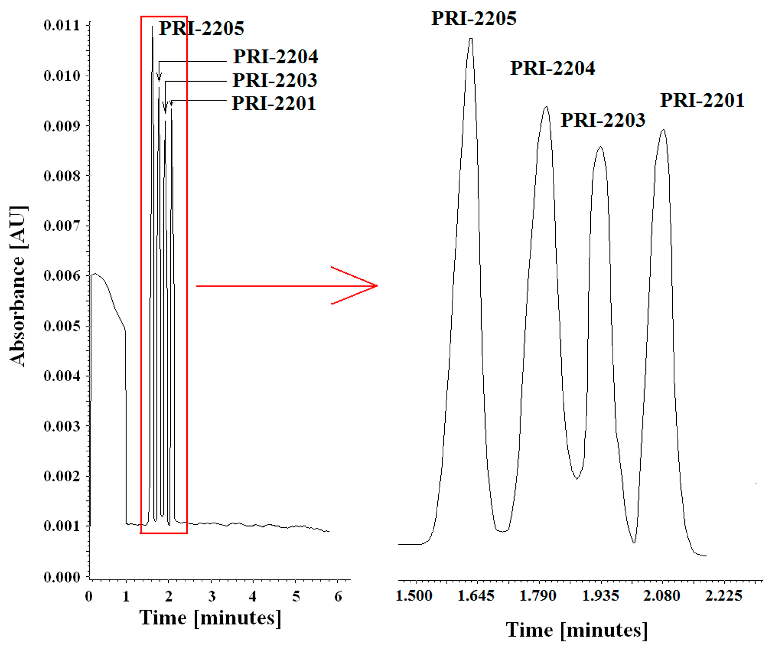 Molecules 28 05055 g006 Molecules 28 05055 g006