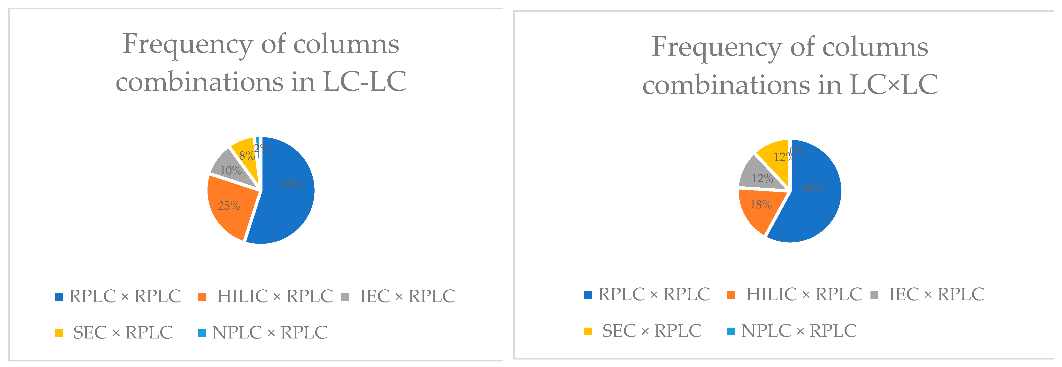 Molecules 28 05056 g003