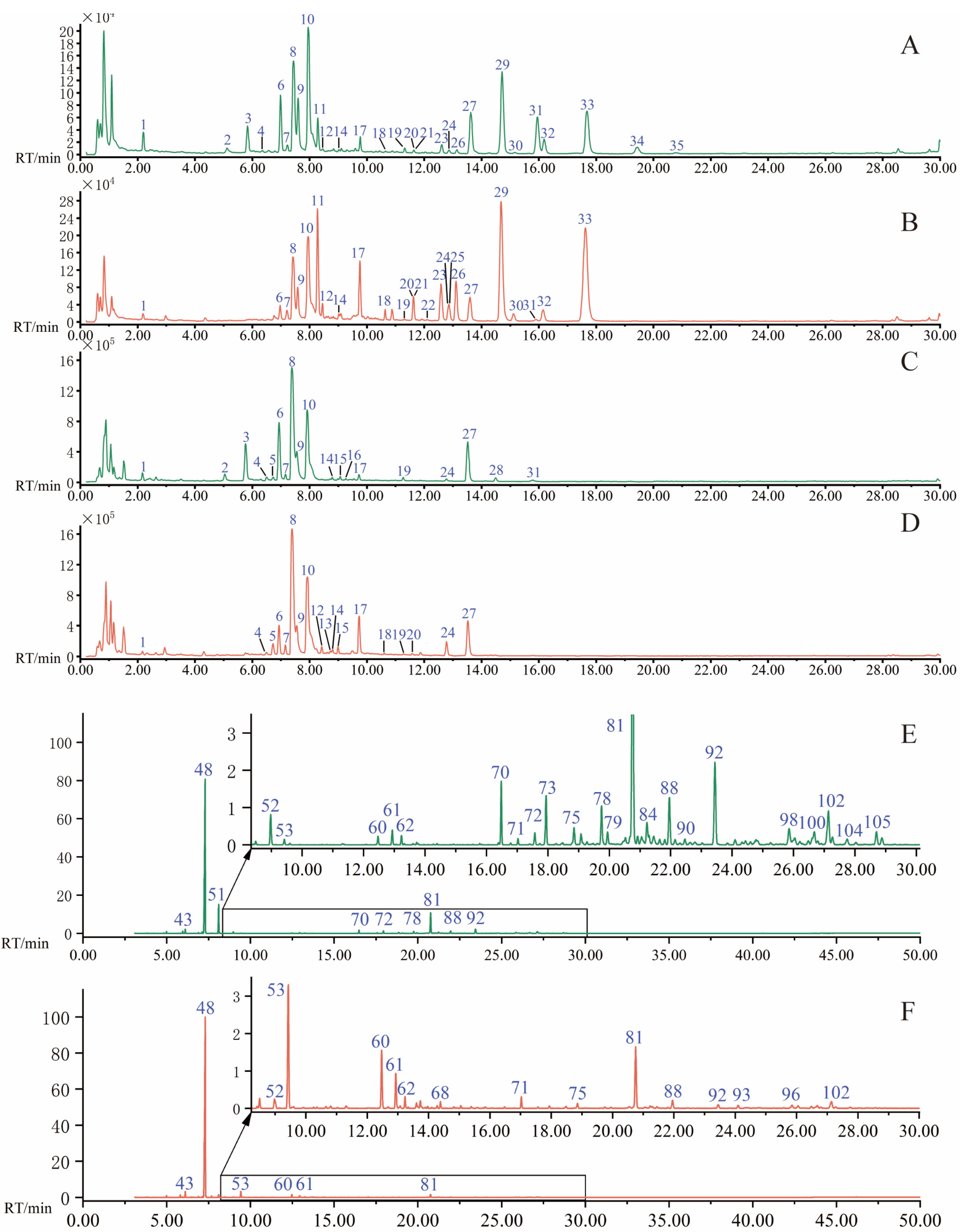 Molecules 28 05057 g002 Molecules 28 05057 g002