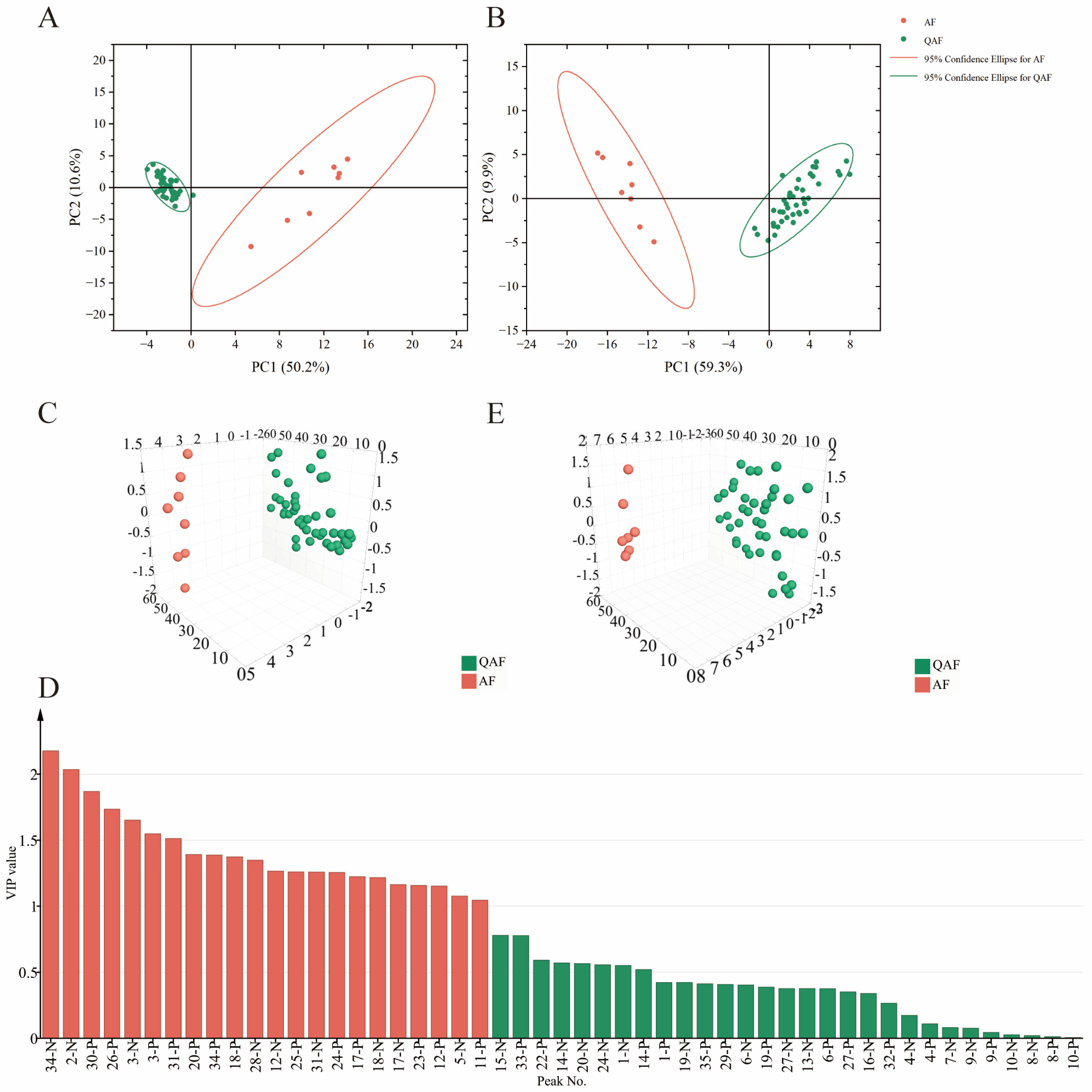 Molecules 28 05057 g003 Molecules 28 05057 g003