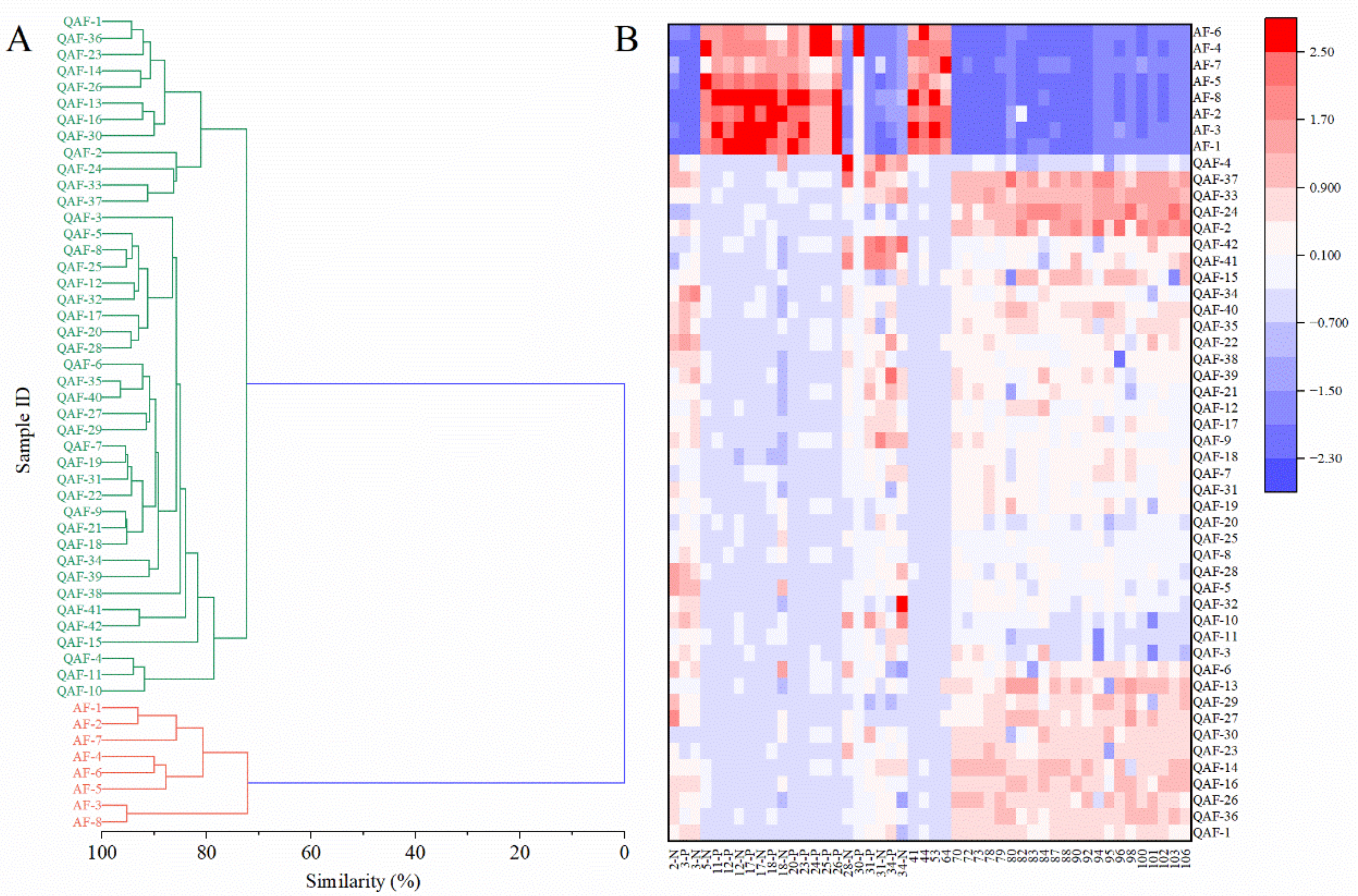 Molecules 28 05057 g004 Molecules 28 05057 g004