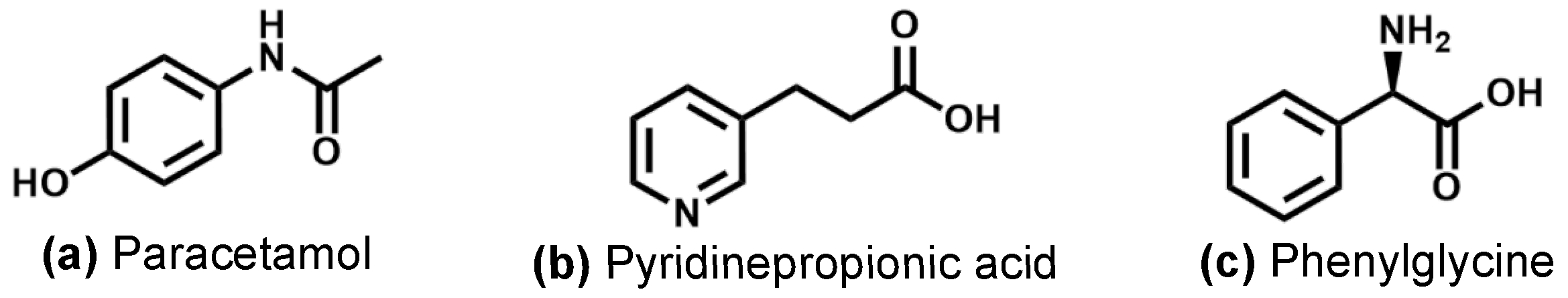 Molecules 28 05058 g001