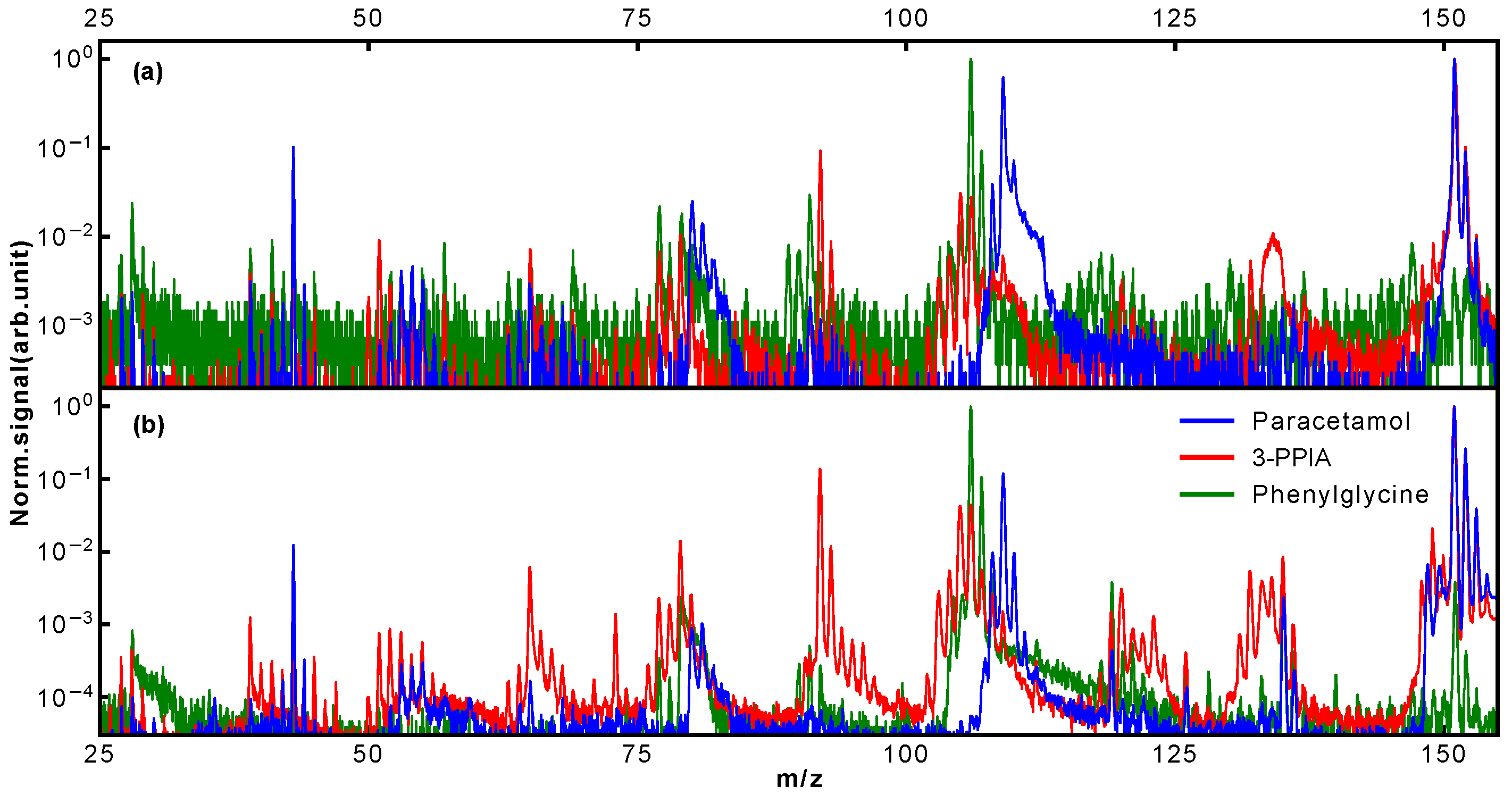 Molecules 28 05058 g002