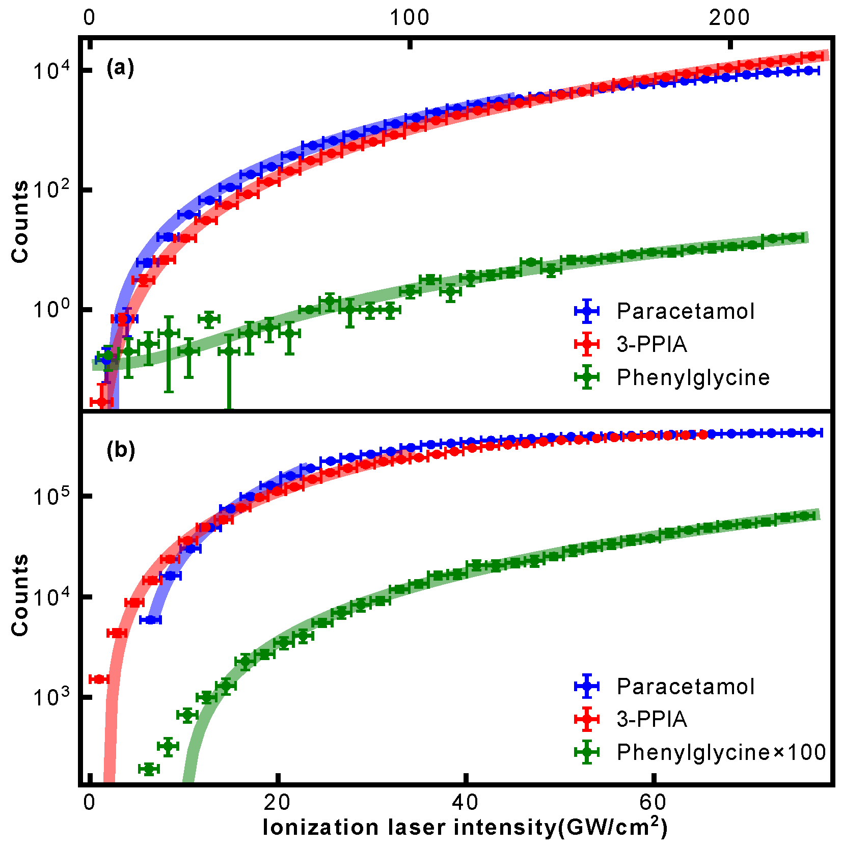 Molecules 28 05058 g004