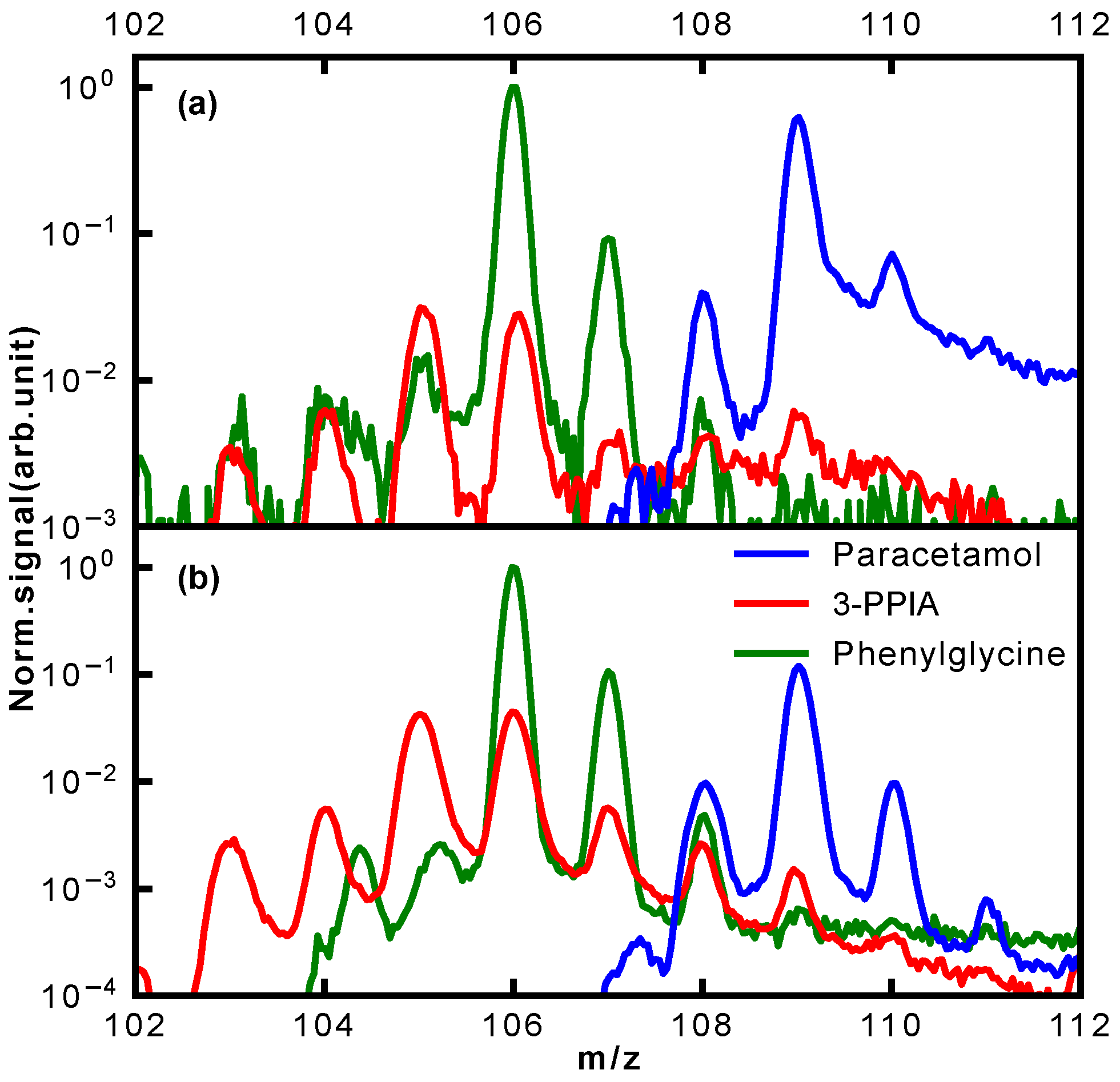 Molecules 28 05058 g006