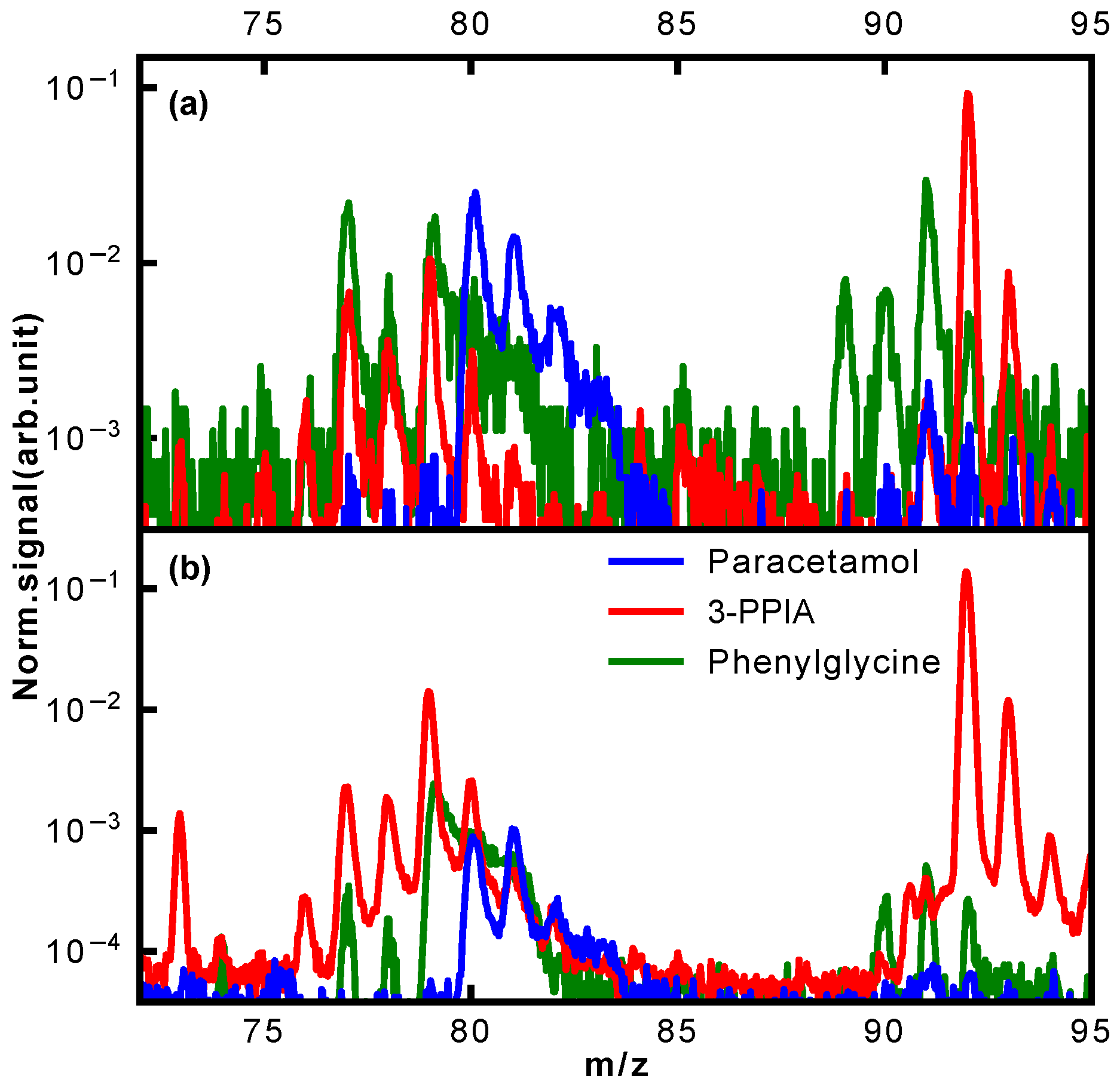 Molecules 28 05058 g007