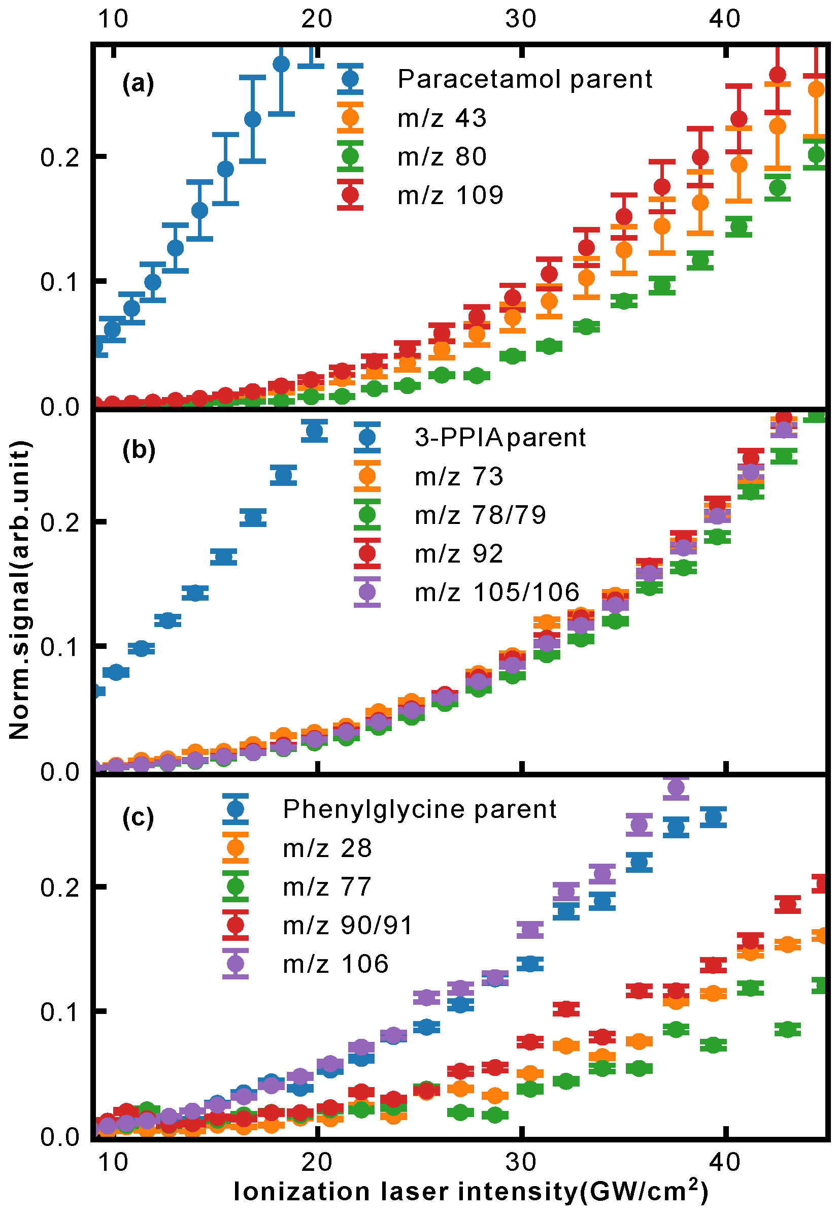 Molecules 28 05058 g008