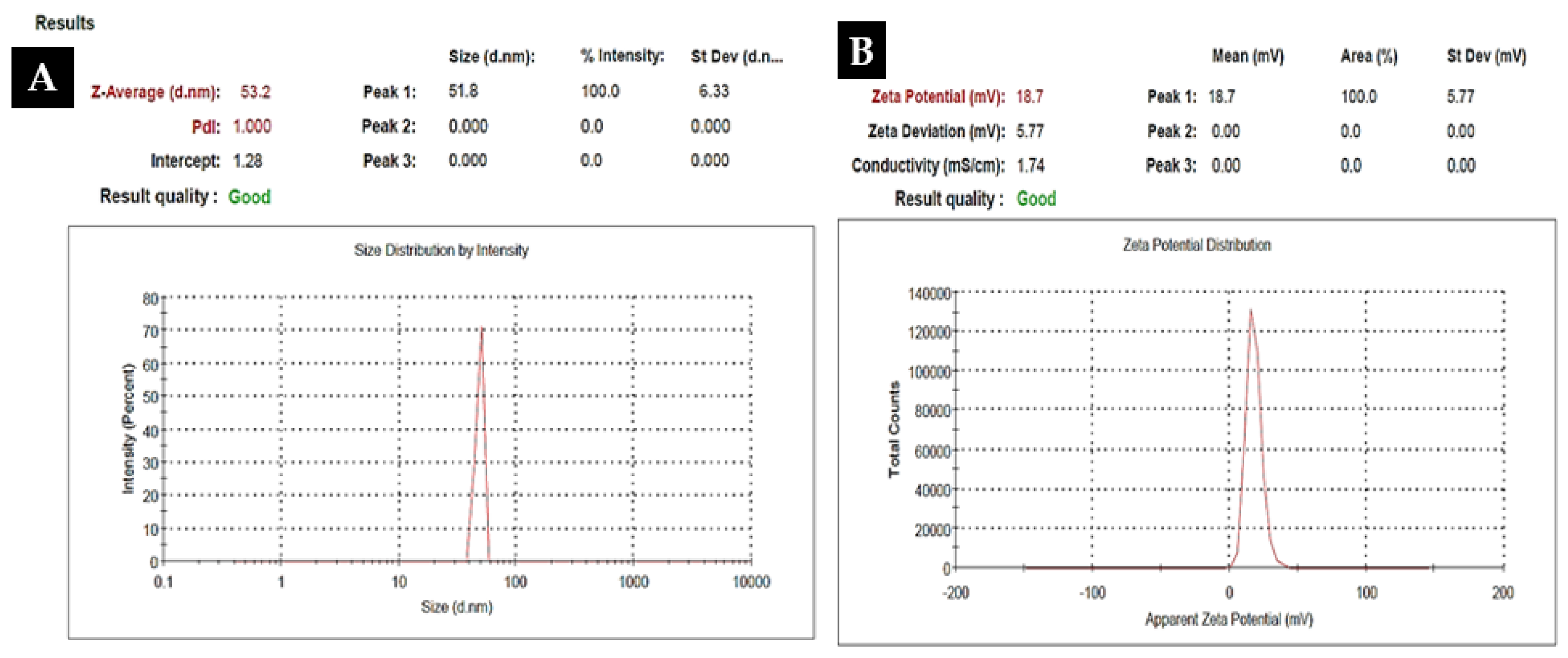 Molecules 28 05059 g002 Molecules 28 05059 g002