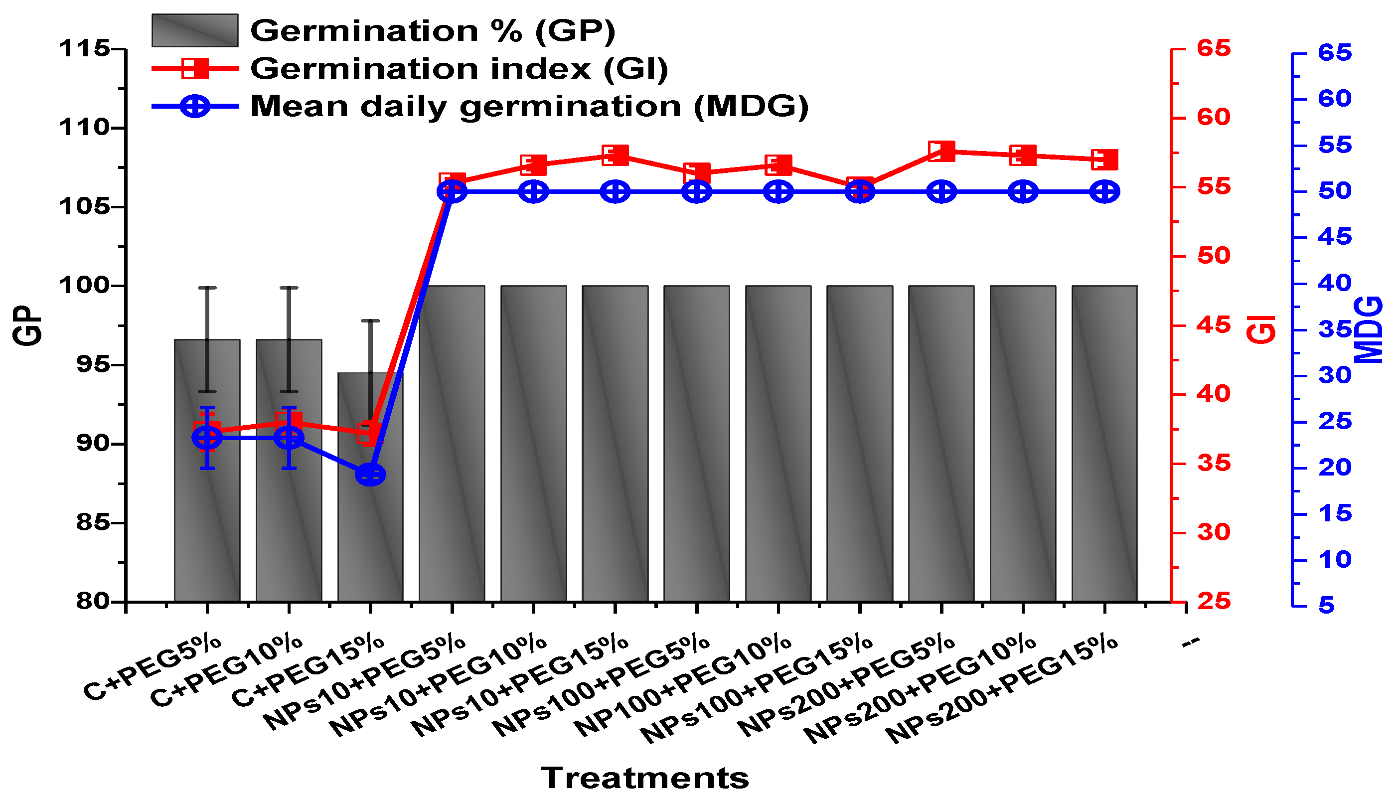 Molecules 28 05059 g005 Molecules 28 05059 g005
