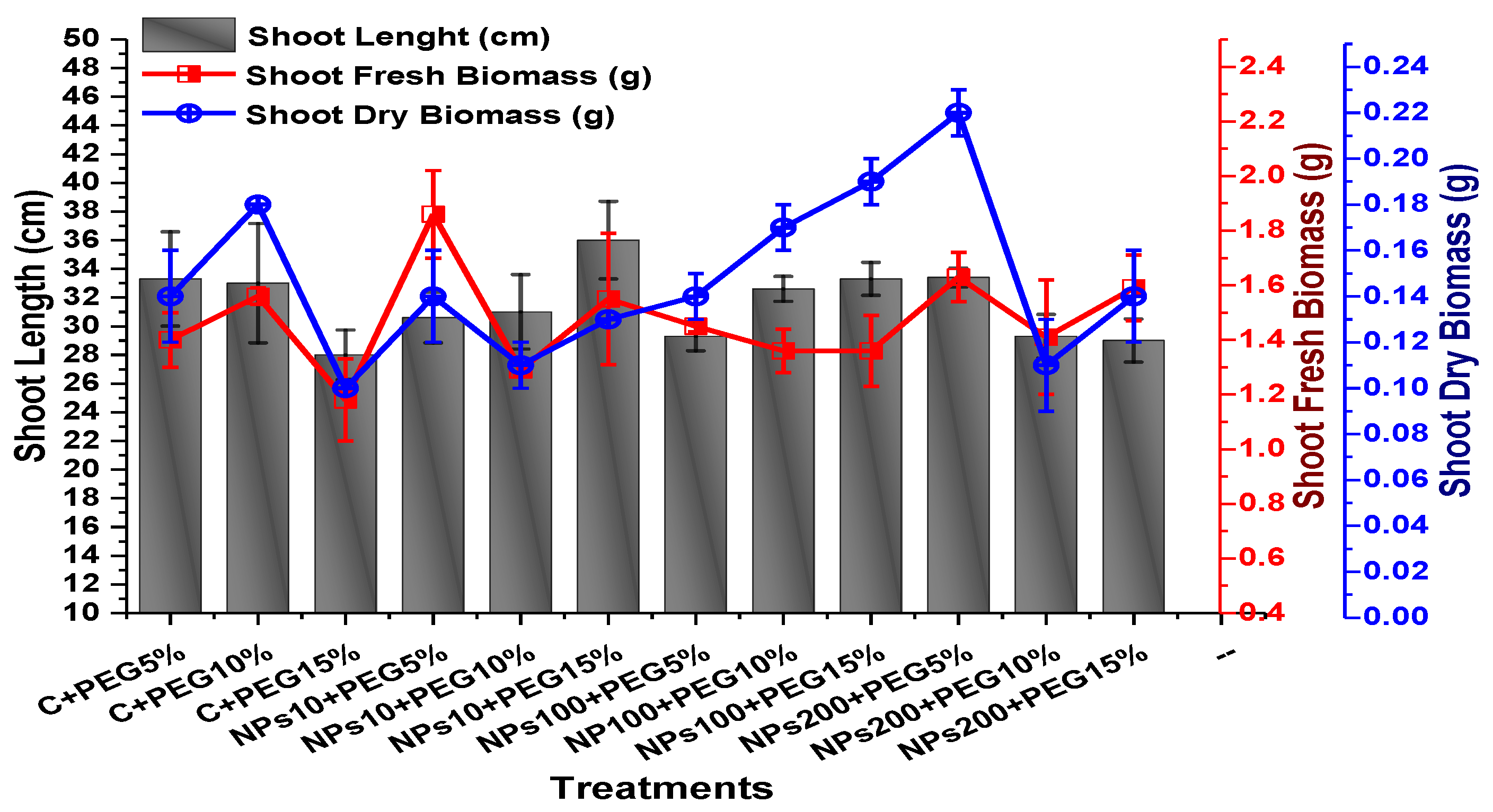 Molecules 28 05059 g007 Molecules 28 05059 g007