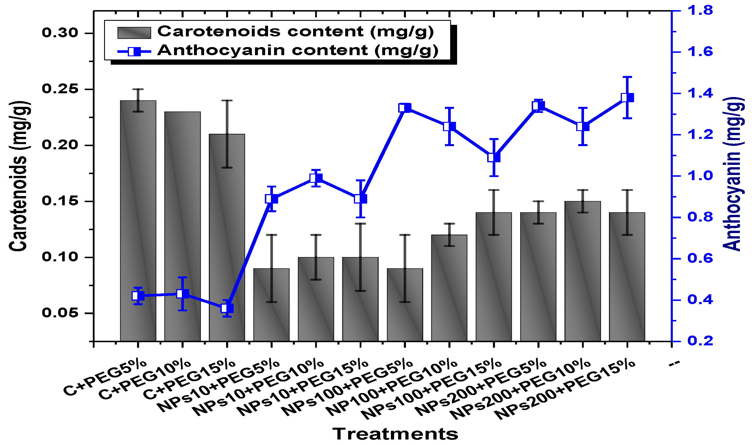 Molecules 28 05059 g011 Molecules 28 05059 g011