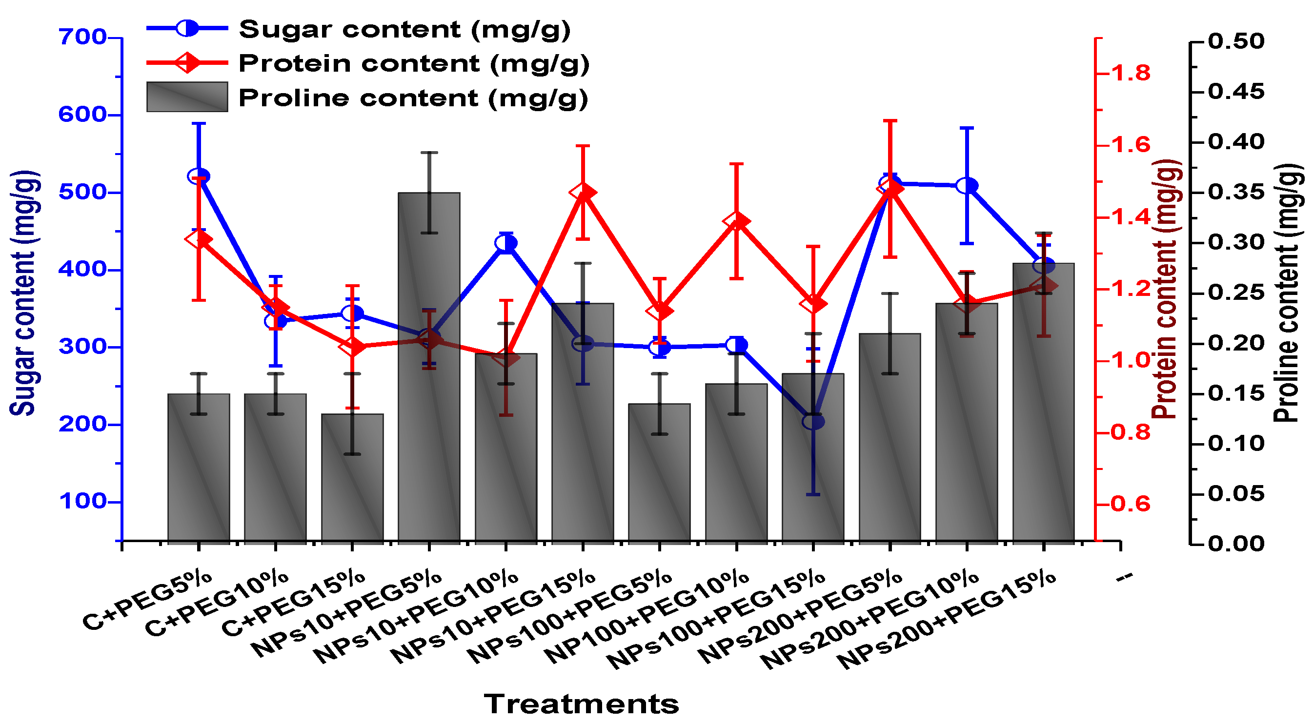 Molecules 28 05059 g012 Molecules 28 05059 g012