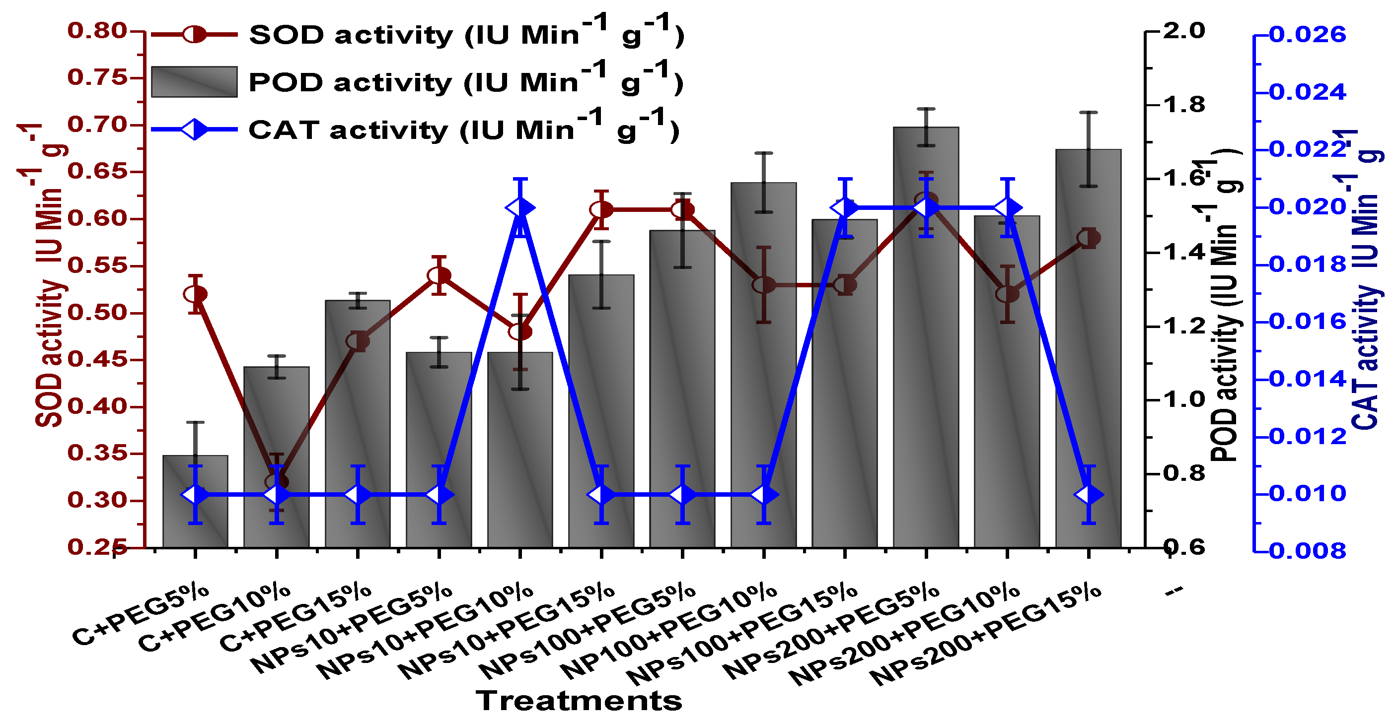 Molecules 28 05059 g013 Molecules 28 05059 g013