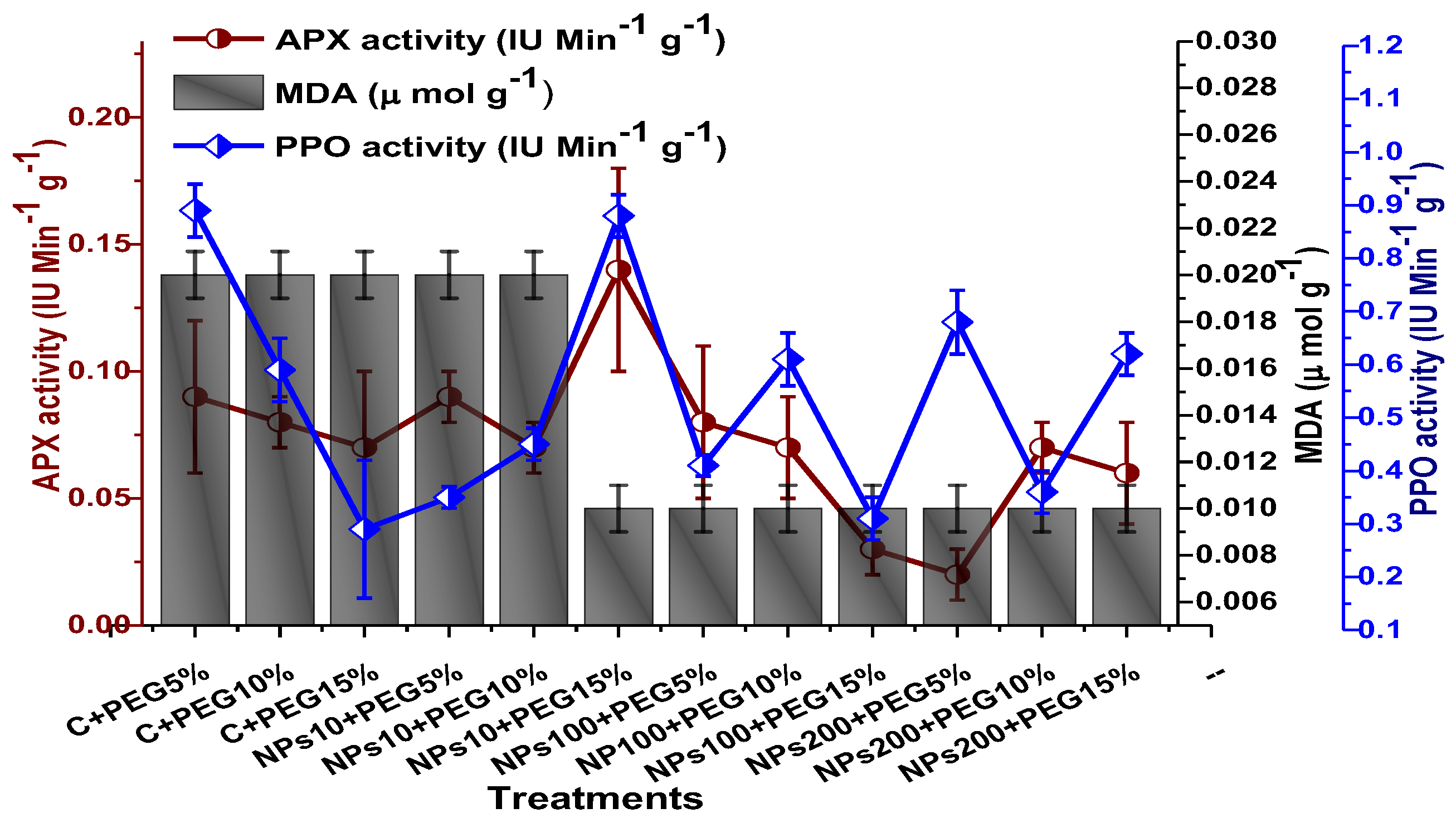 Molecules 28 05059 g014 Molecules 28 05059 g014