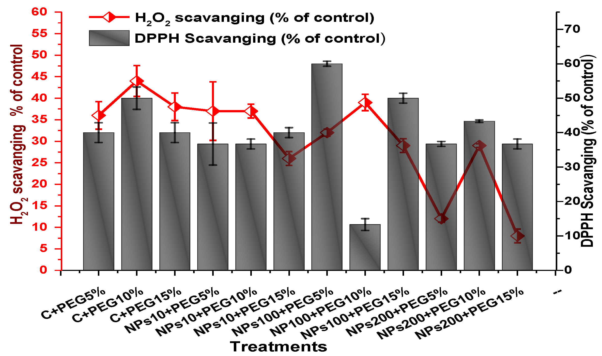 Molecules 28 05059 g015 Molecules 28 05059 g015