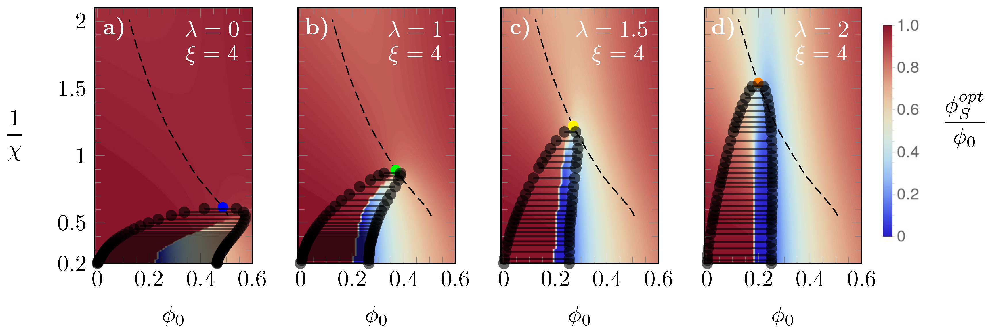 Molecules 28 05060 g005 Molecules 28 05060 g005