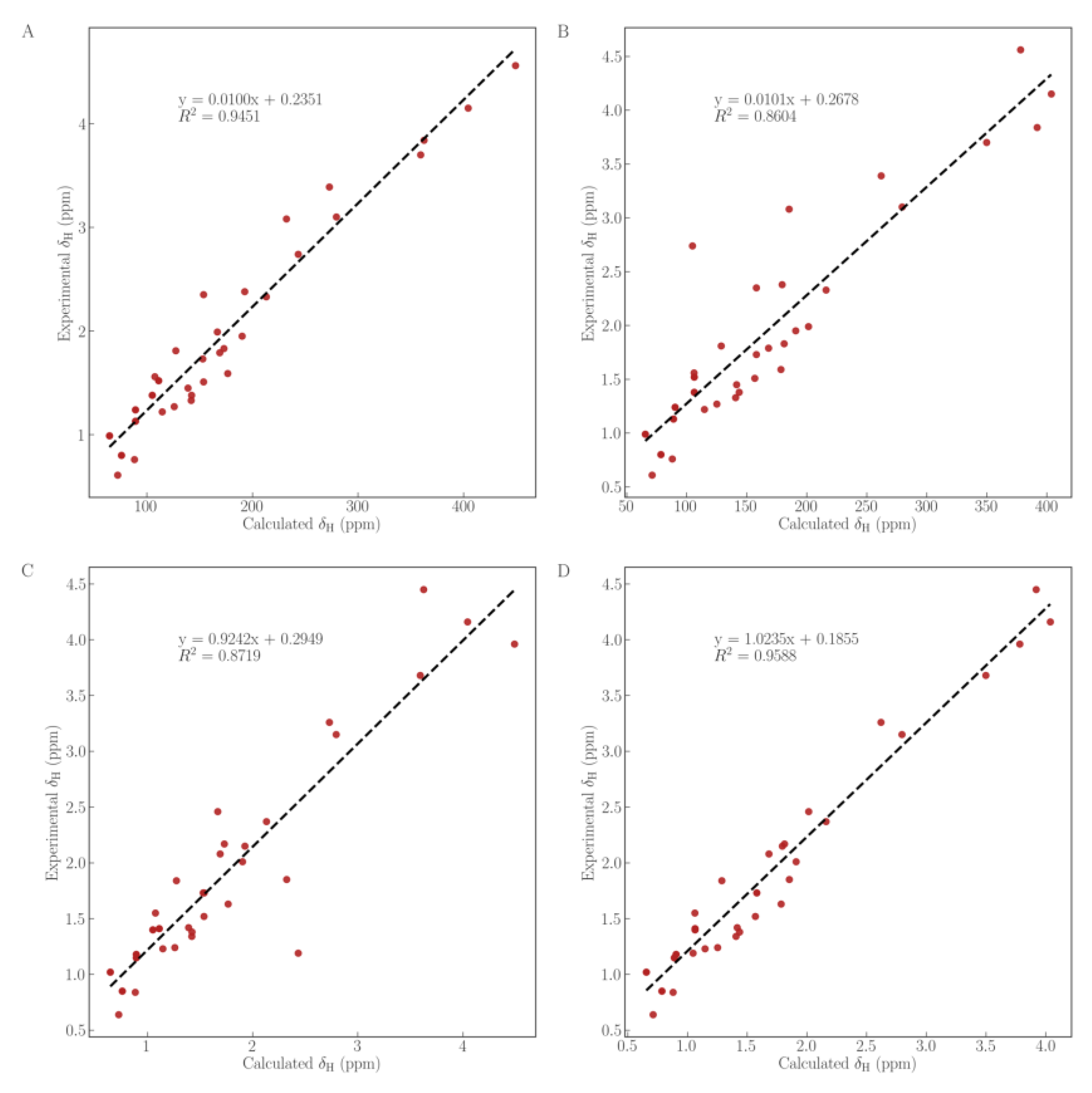Molecules 28 05061 g005 Molecules 28 05061 g005