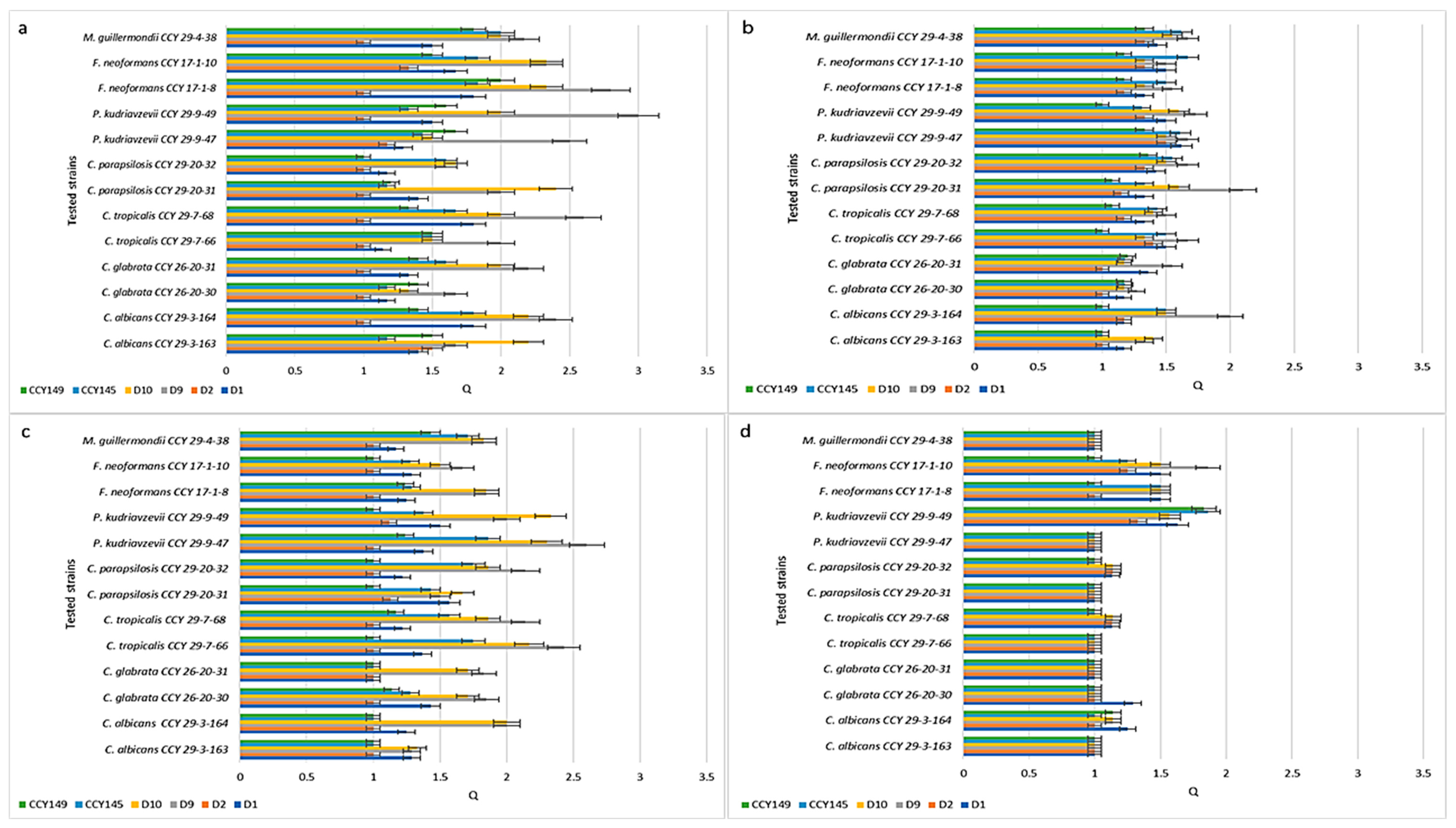 Molecules 28 05064 g002 Molecules 28 05064 g002