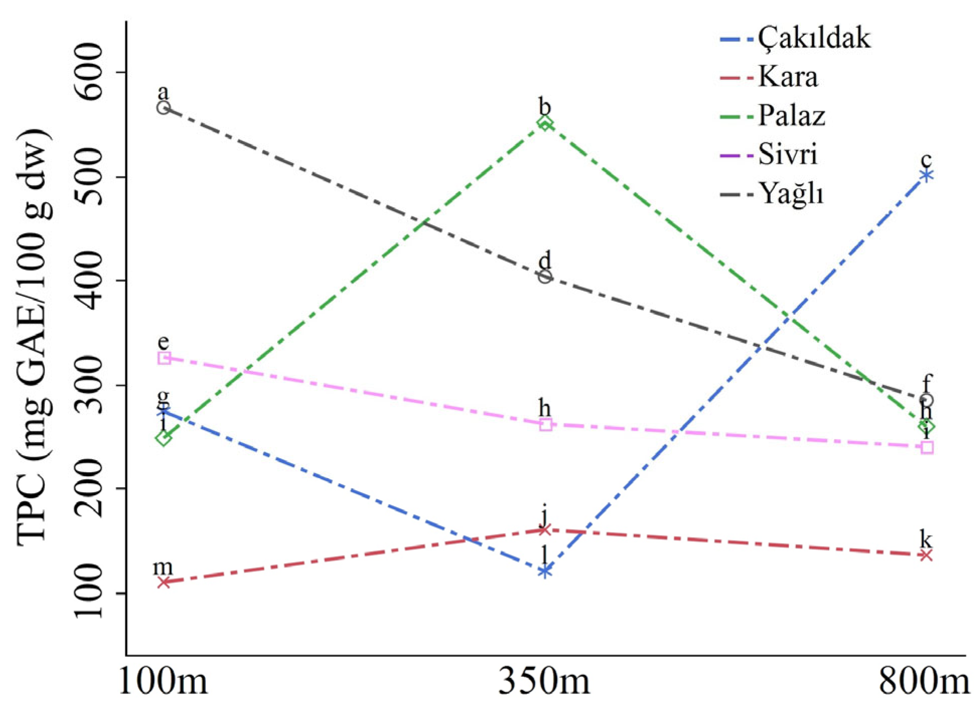 Molecules 28 05067 g002