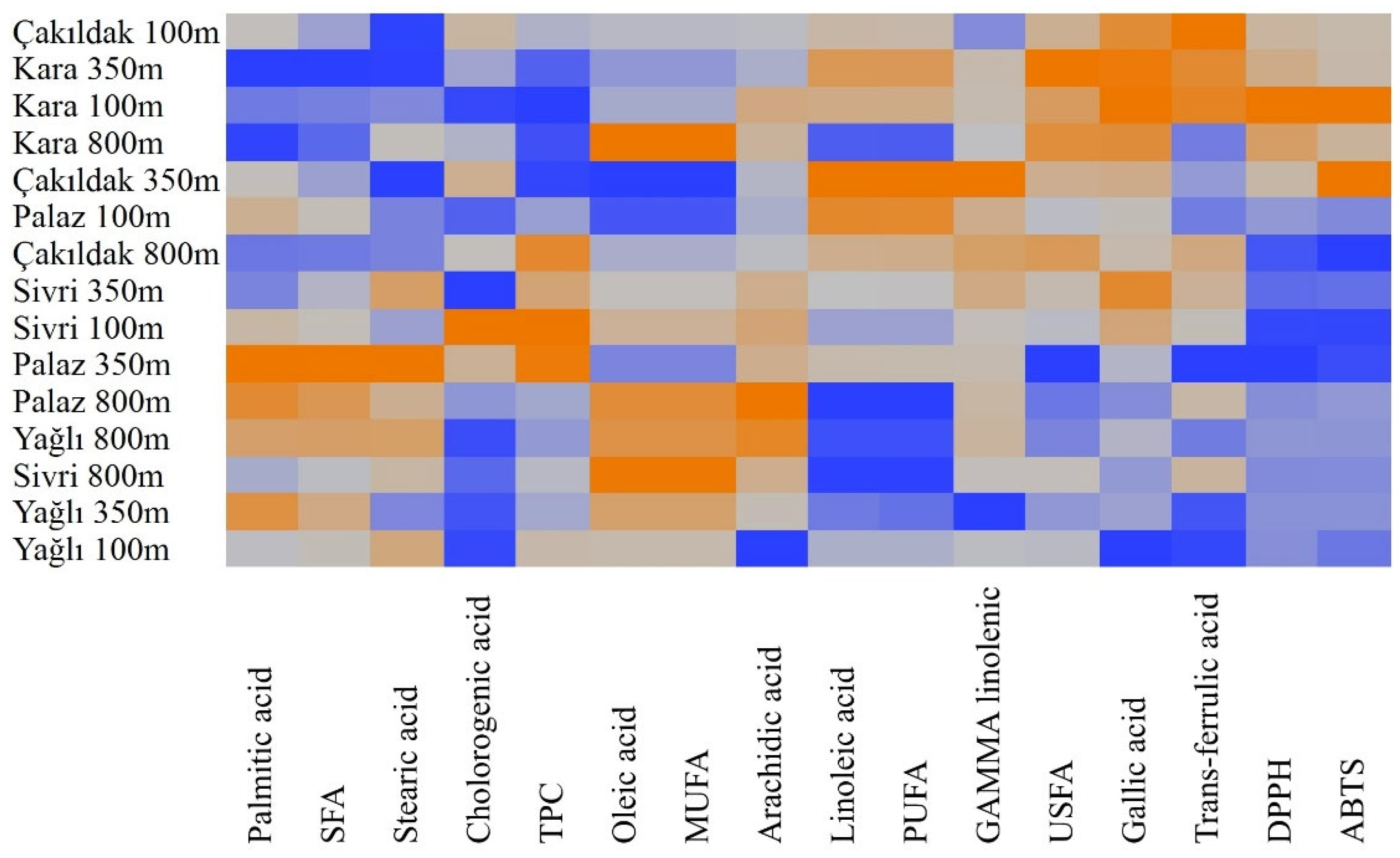 Molecules 28 05067 g006