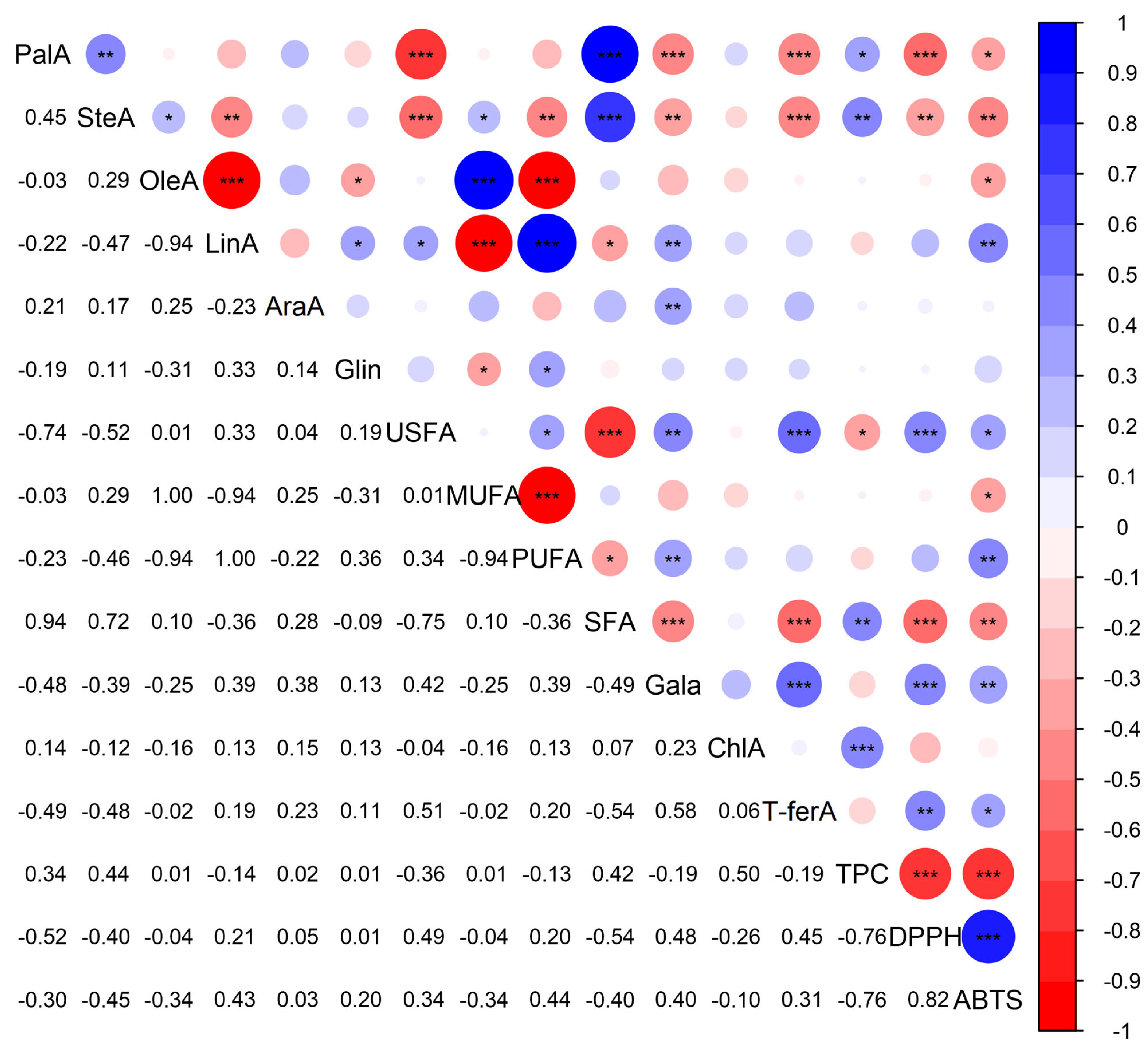 Molecules 28 05067 g007