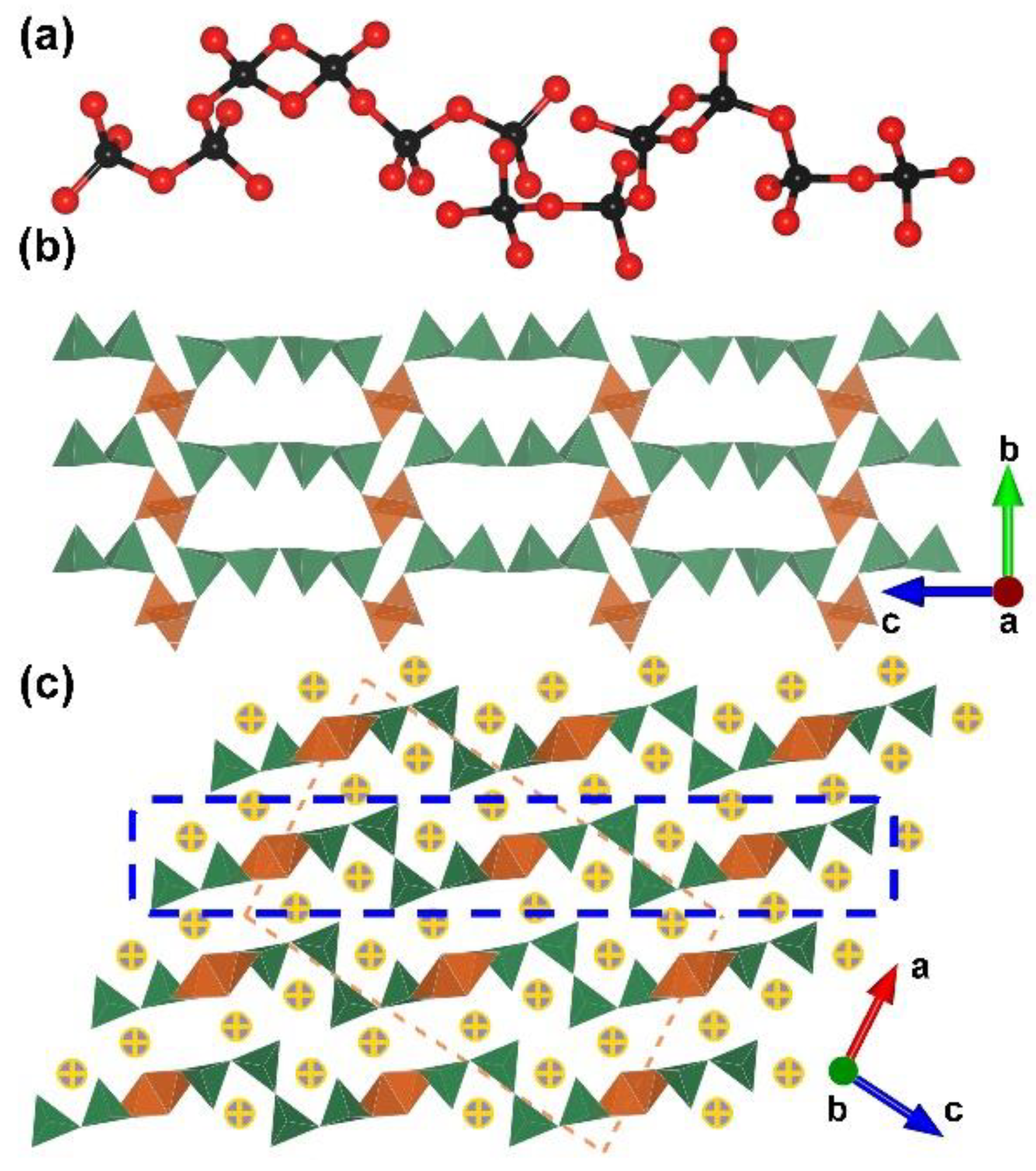 Molecules 28 05068 g001 Molecules 28 05068 g001