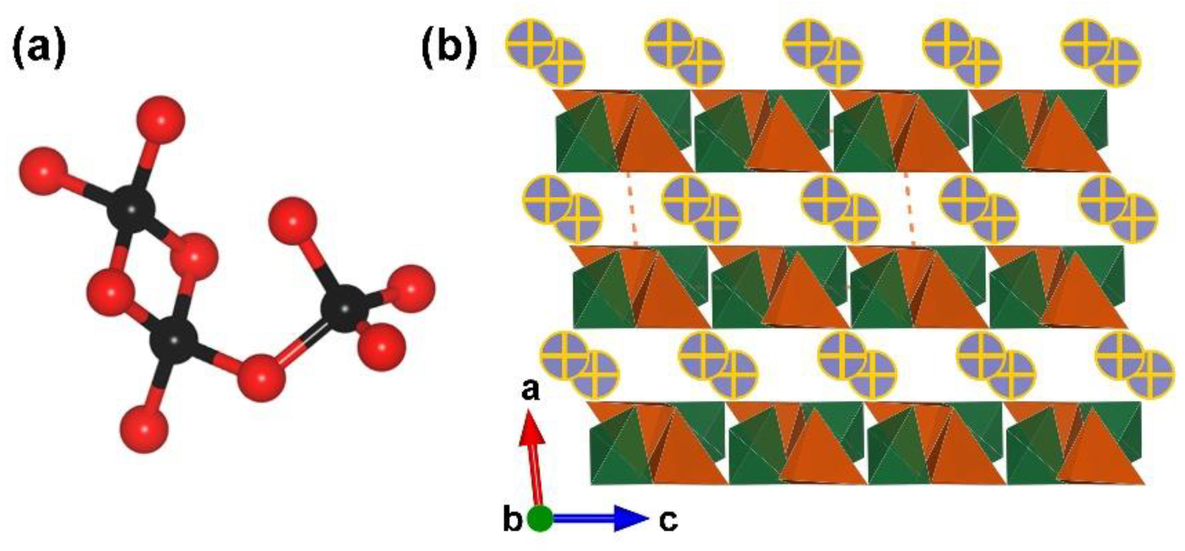 Molecules 28 05068 g005 Molecules 28 05068 g005