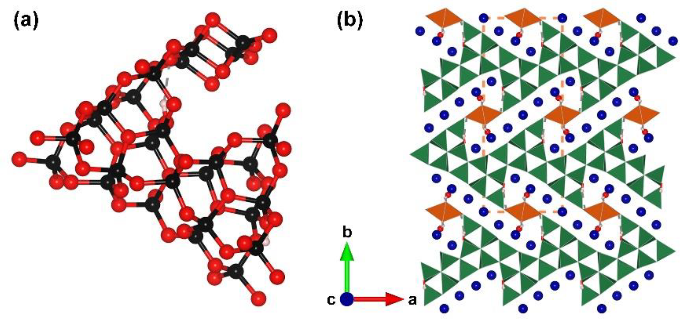 Molecules 28 05068 g007 Molecules 28 05068 g007