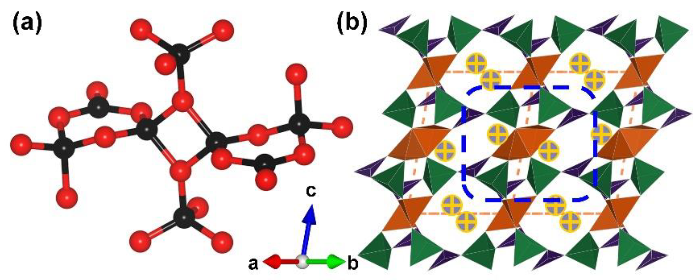 Molecules 28 05068 g008 Molecules 28 05068 g008