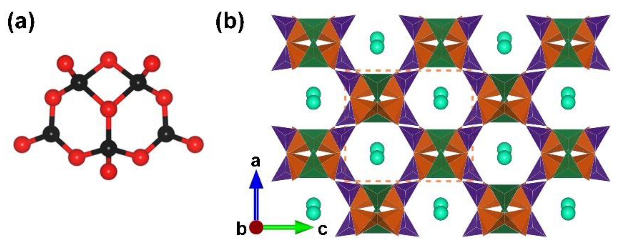 Molecules 28 05068 g009 Molecules 28 05068 g009