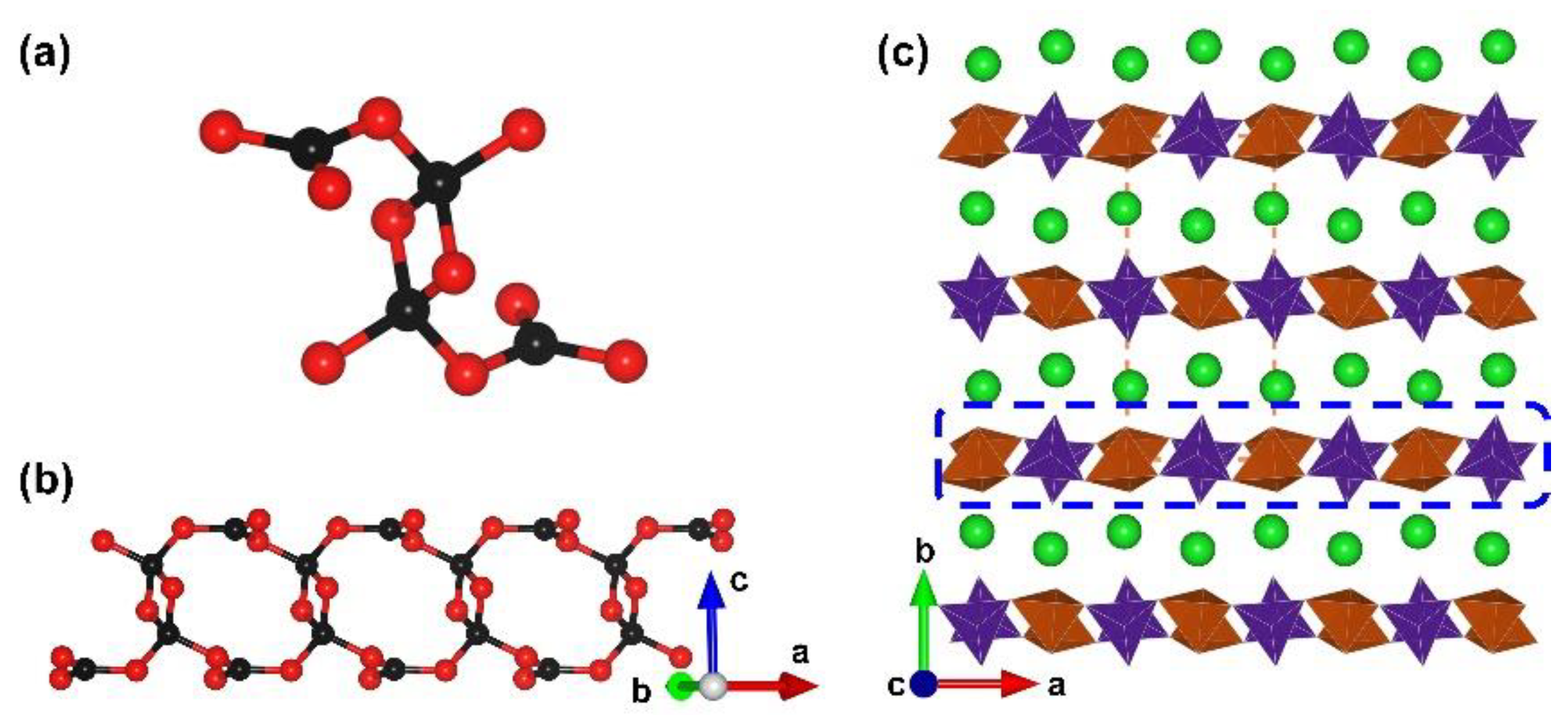 Molecules 28 05068 g011 Molecules 28 05068 g011