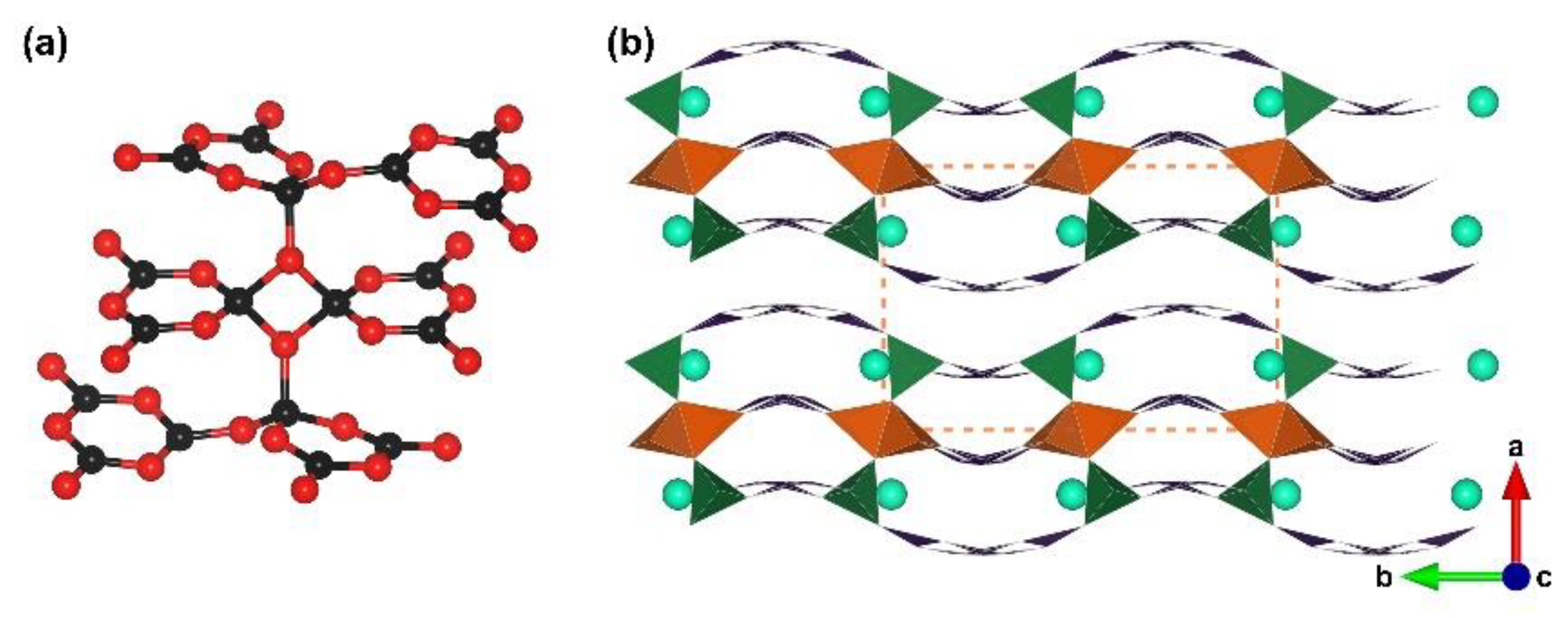 Molecules 28 05068 g017 Molecules 28 05068 g017