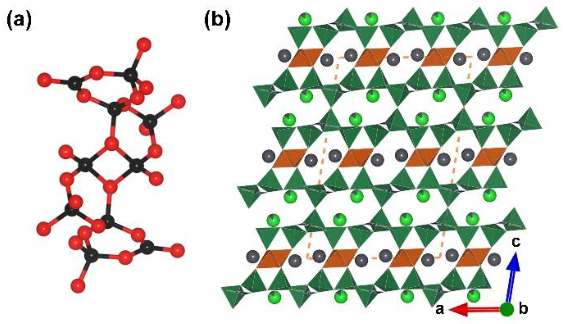 Molecules 28 05068 g018 Molecules 28 05068 g018
