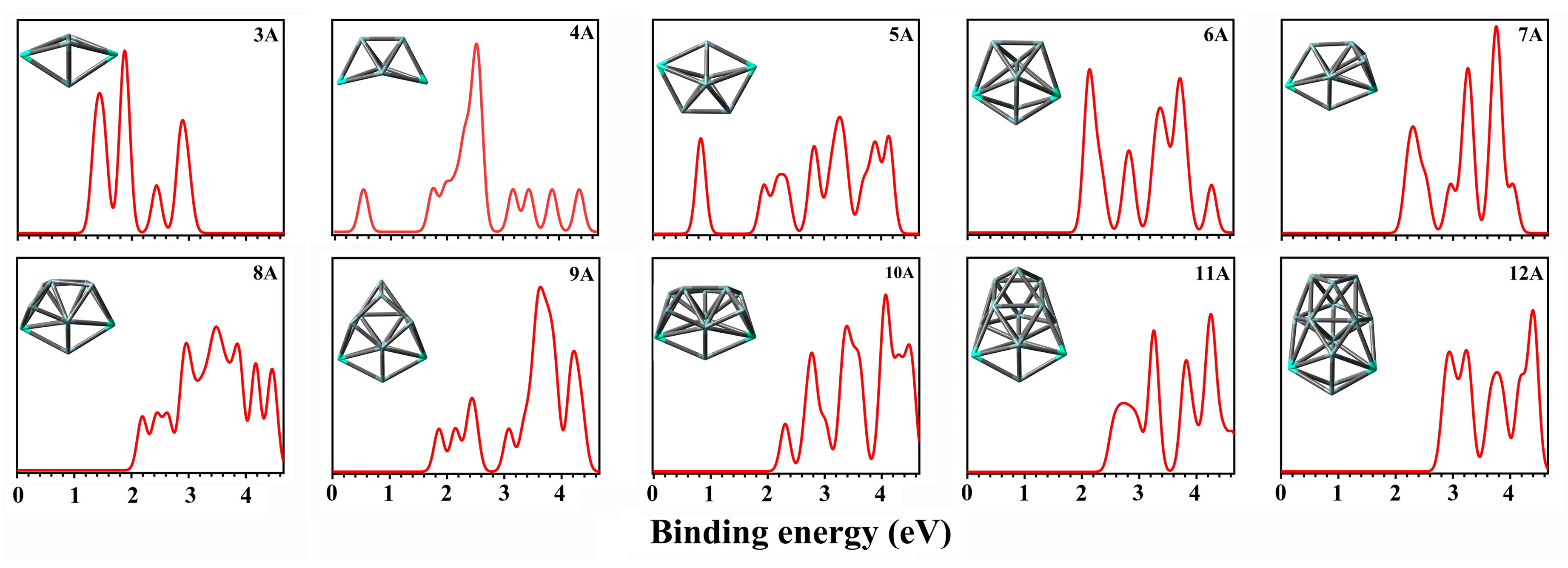 Molecules 28 05071 g003 Molecules 28 05071 g003