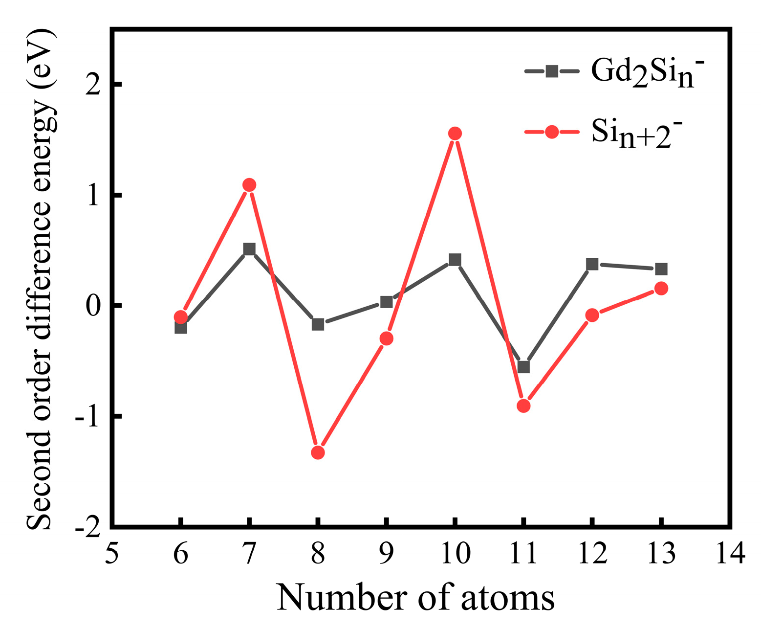 Molecules 28 05071 g004 Molecules 28 05071 g004
