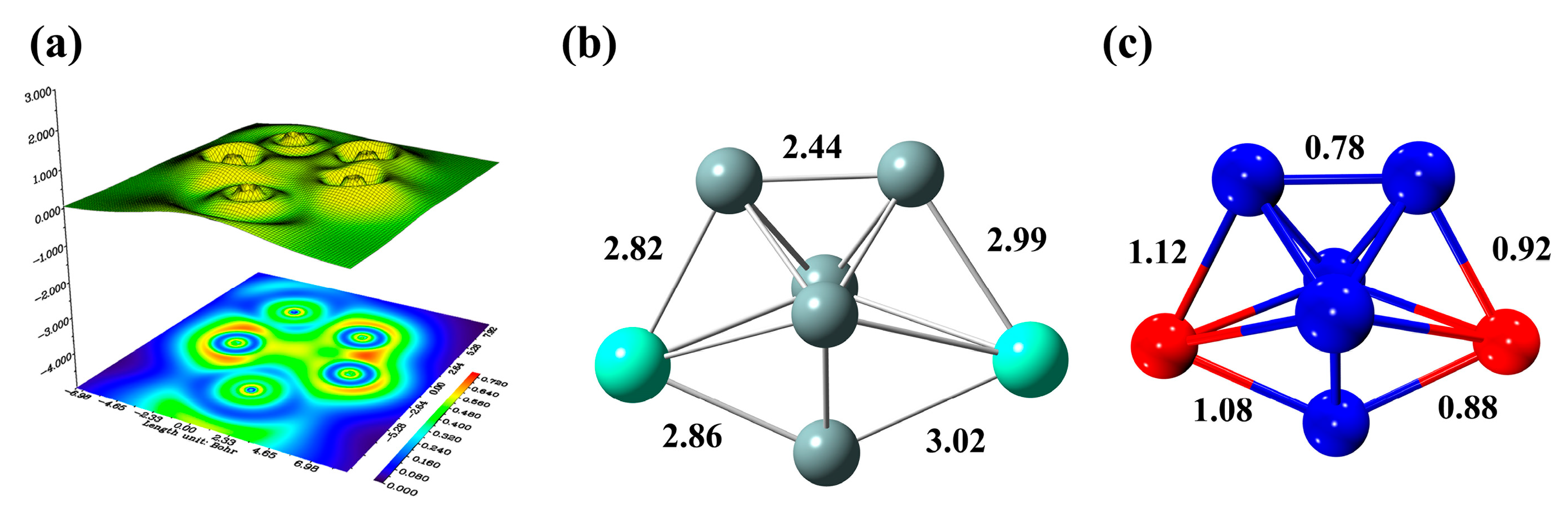 Molecules 28 05071 g006 Molecules 28 05071 g006