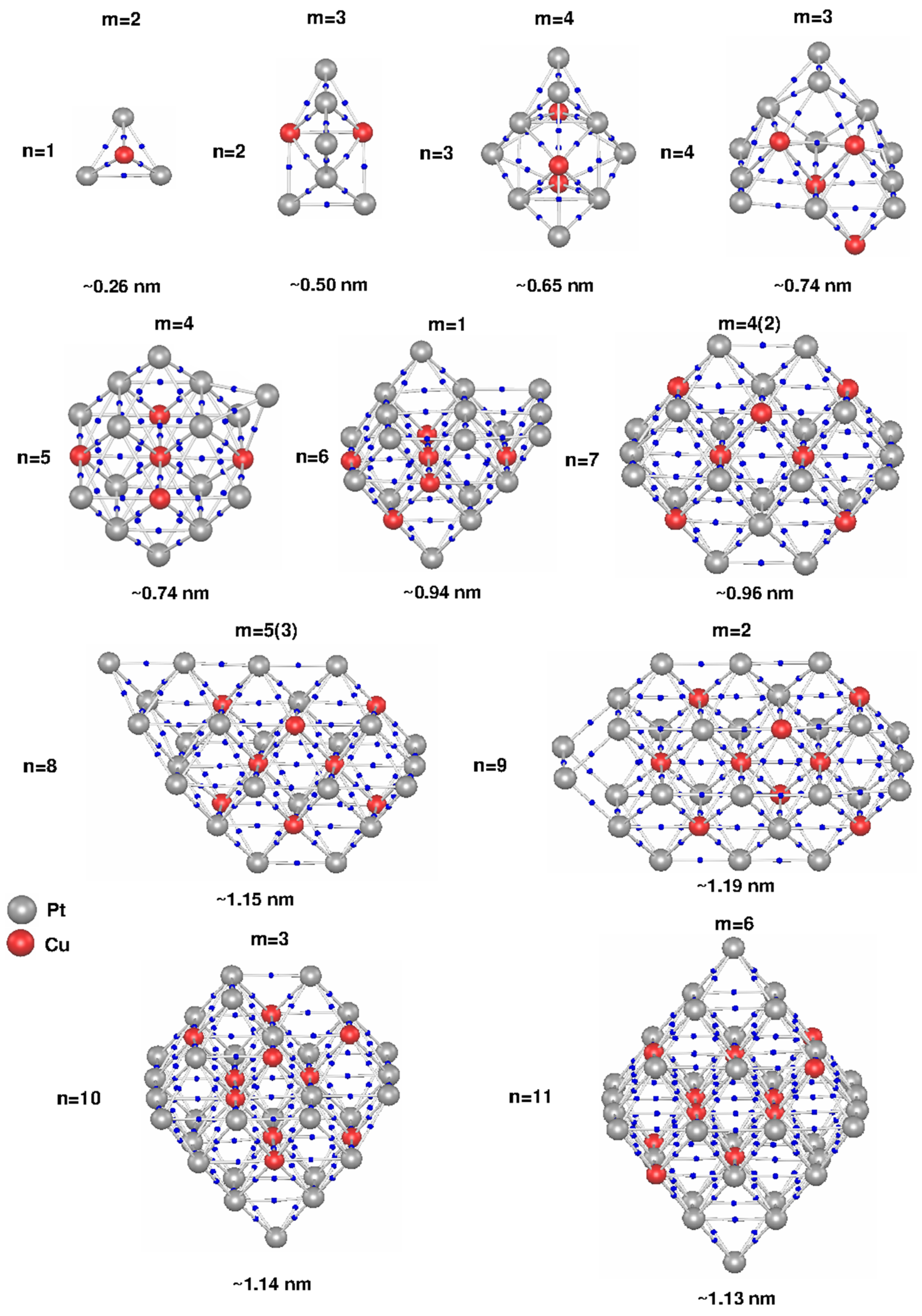 Molecules 28 05072 g002 Molecules 28 05072 g002