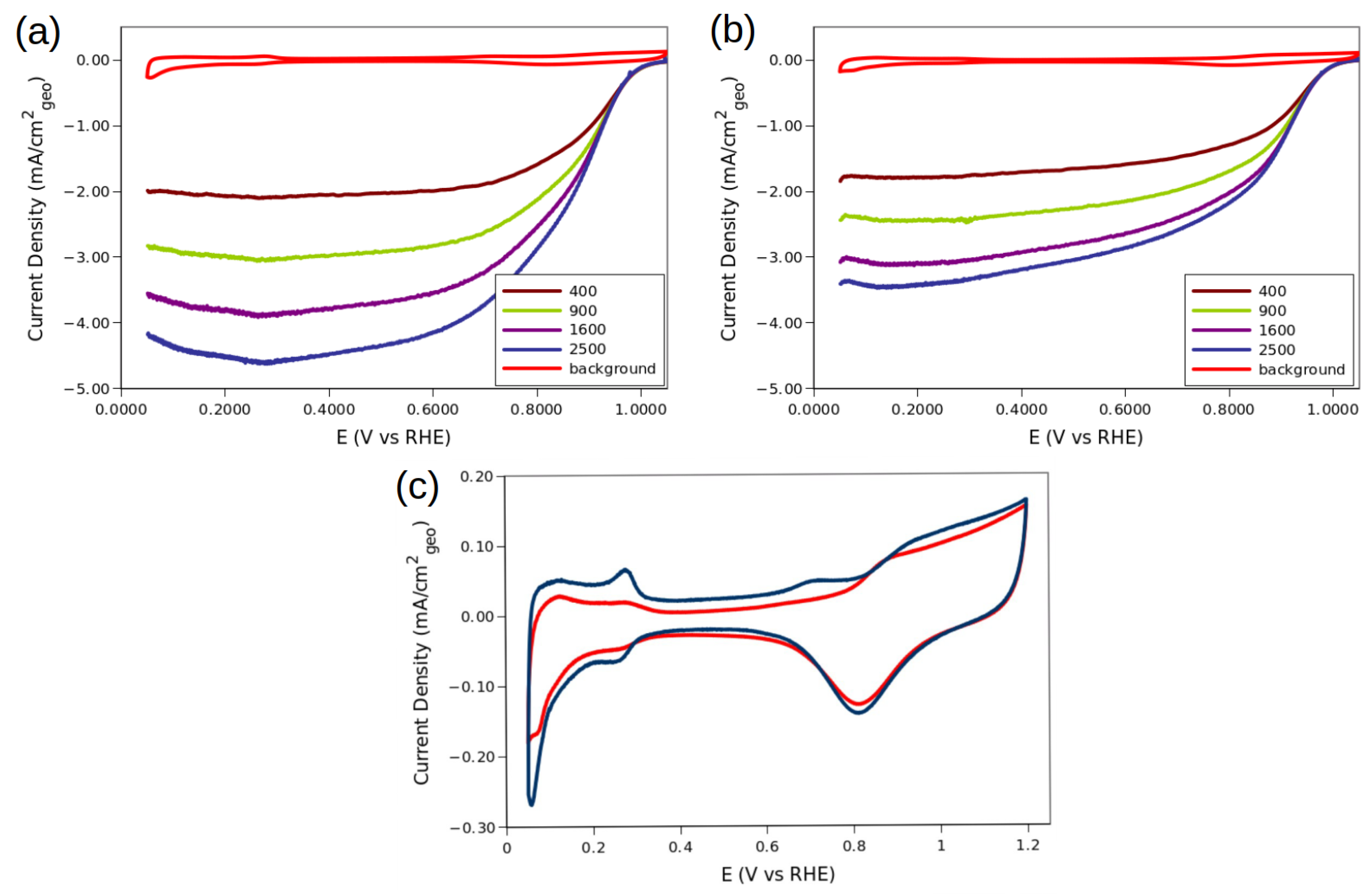 Molecules 28 05072 g010 Molecules 28 05072 g010