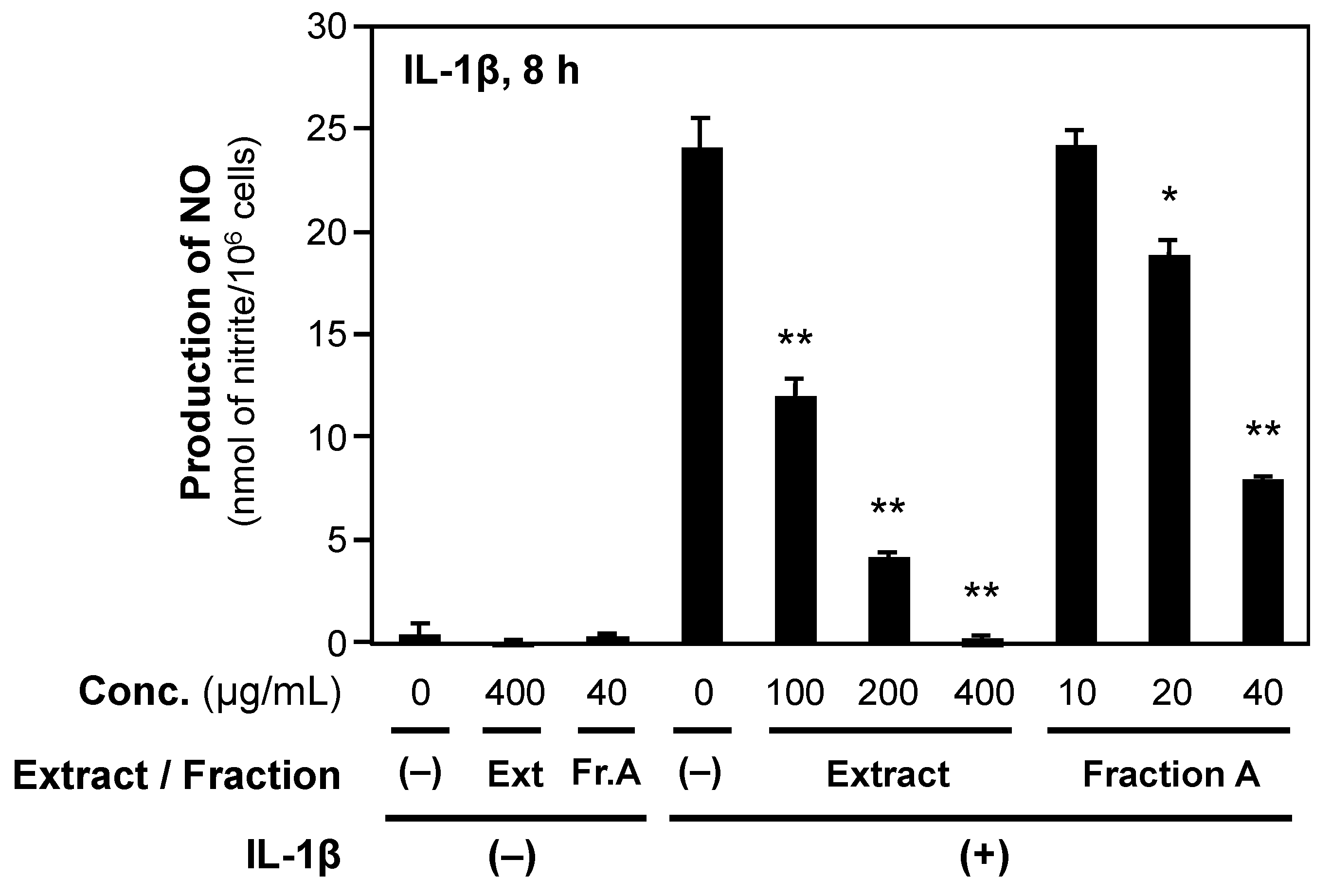 Molecules 28 05076 g002 Molecules 28 05076 g002