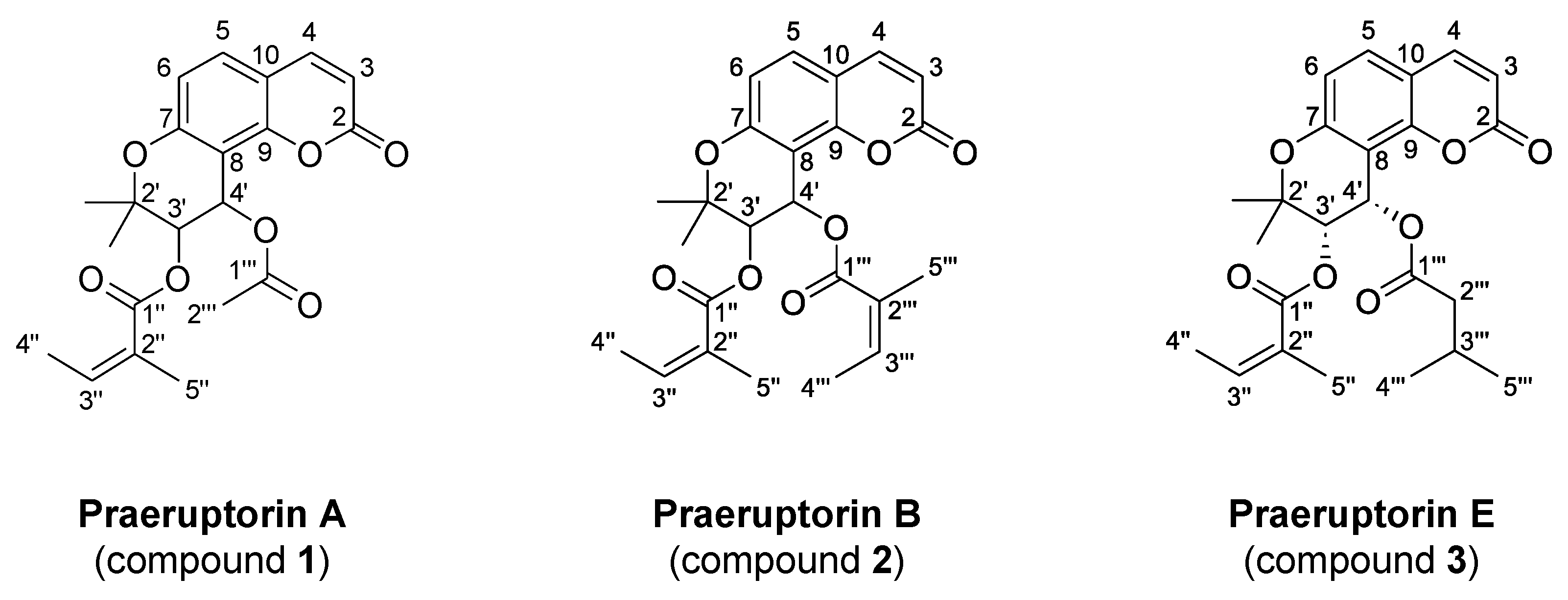 Molecules 28 05076 g003 Molecules 28 05076 g003
