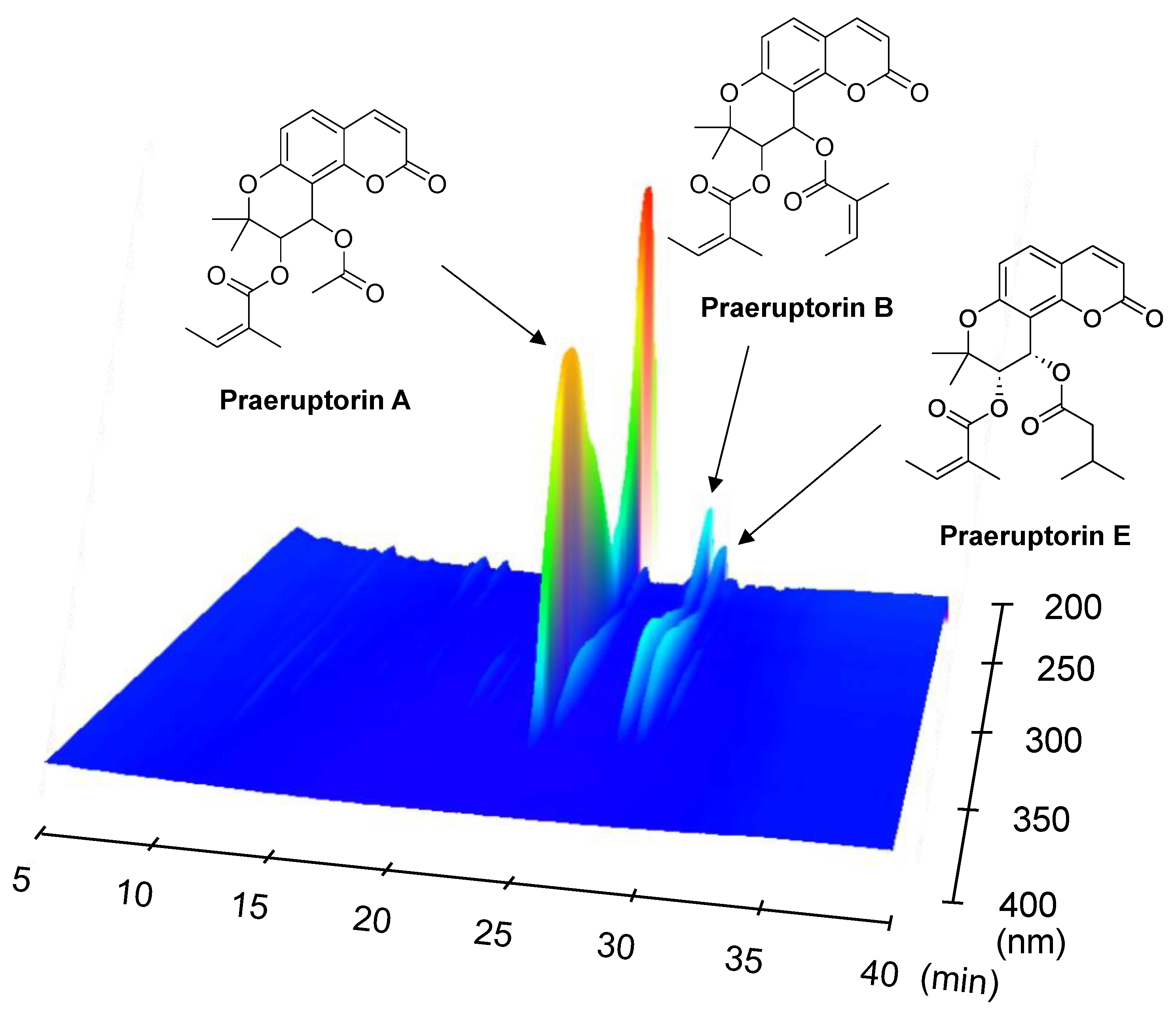 Molecules 28 05076 g005 Molecules 28 05076 g005