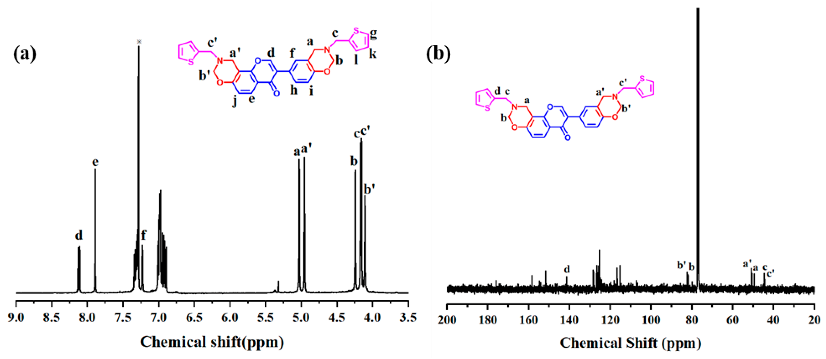 Molecules 28 05077 g002 Molecules 28 05077 g002
