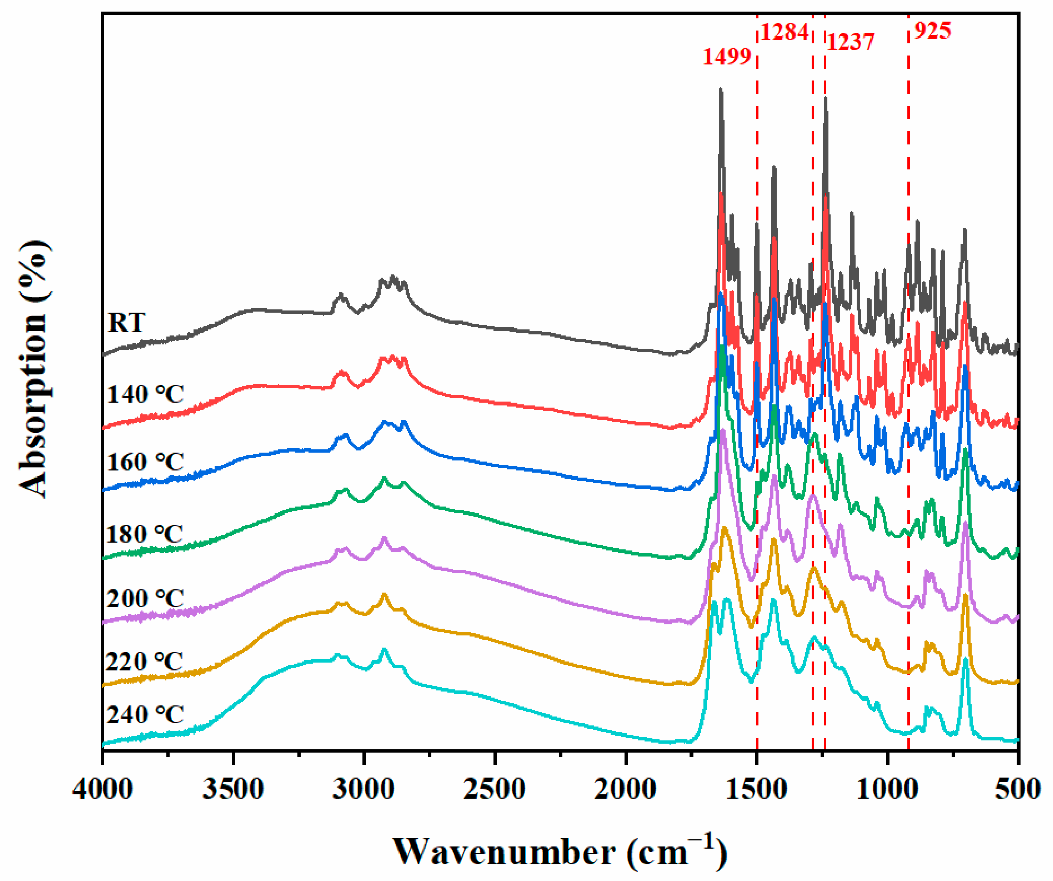Molecules 28 05077 g006 Molecules 28 05077 g006