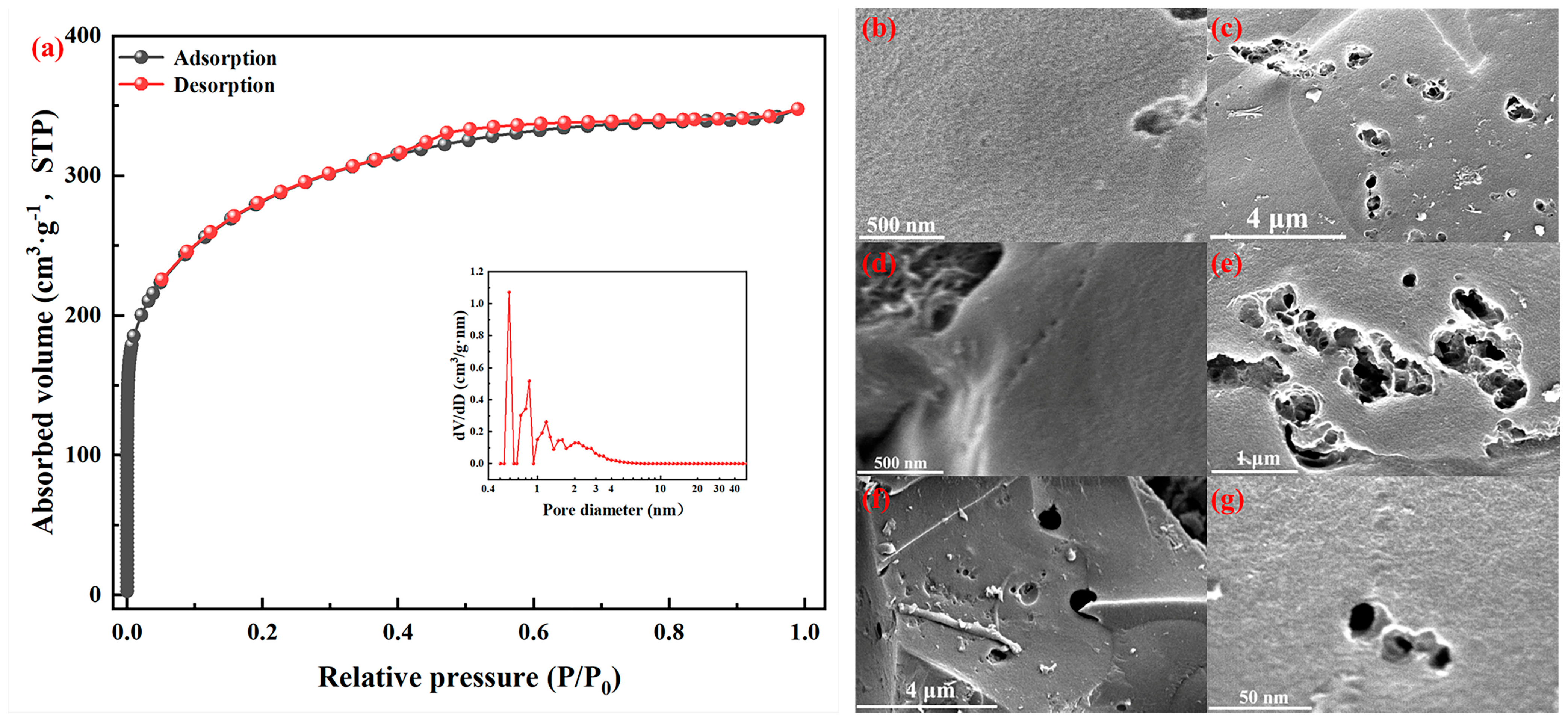 Molecules 28 05077 g009 Molecules 28 05077 g009