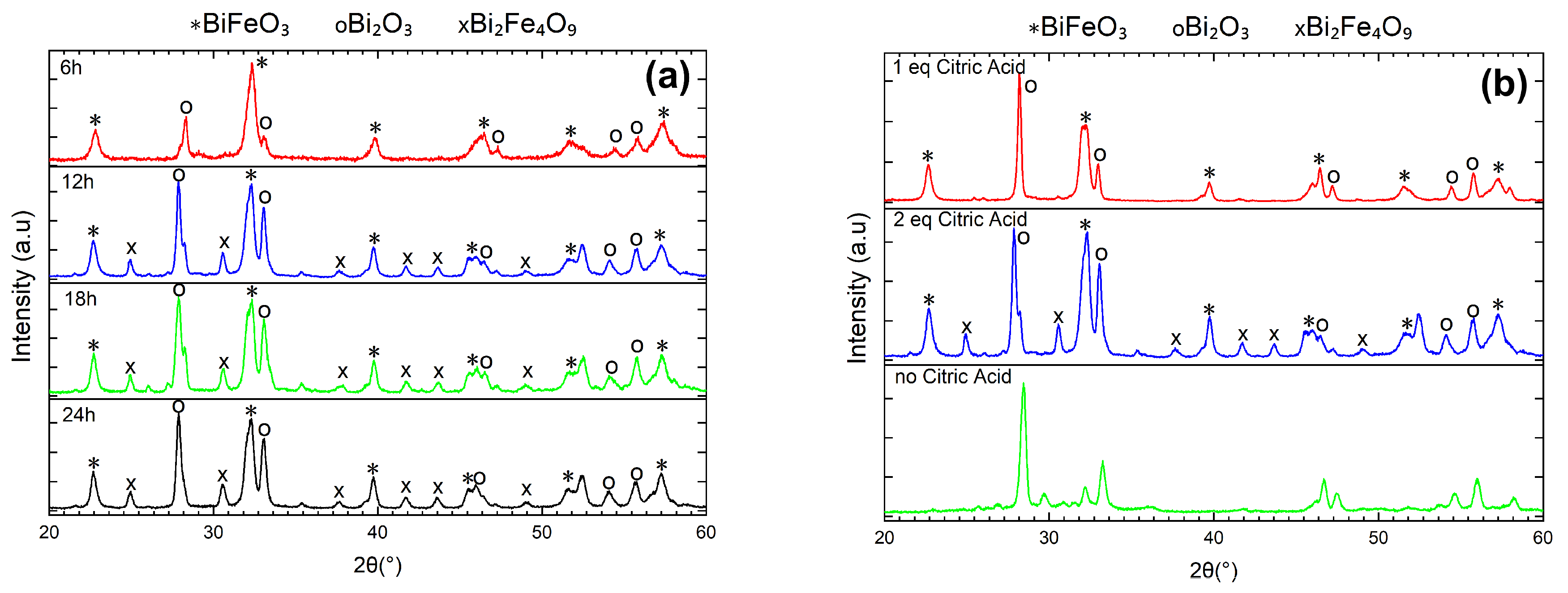 Molecules 28 05079 g001 Molecules 28 05079 g001