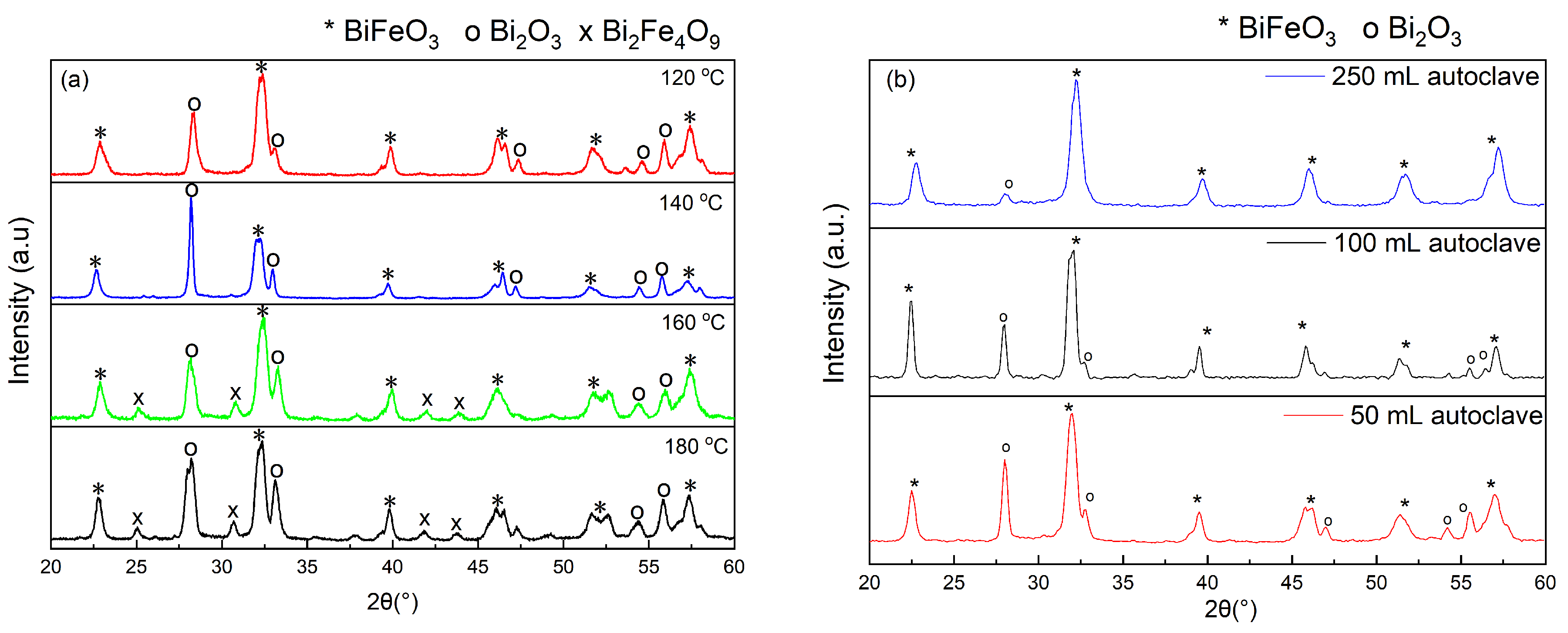 Molecules 28 05079 g002 Molecules 28 05079 g002