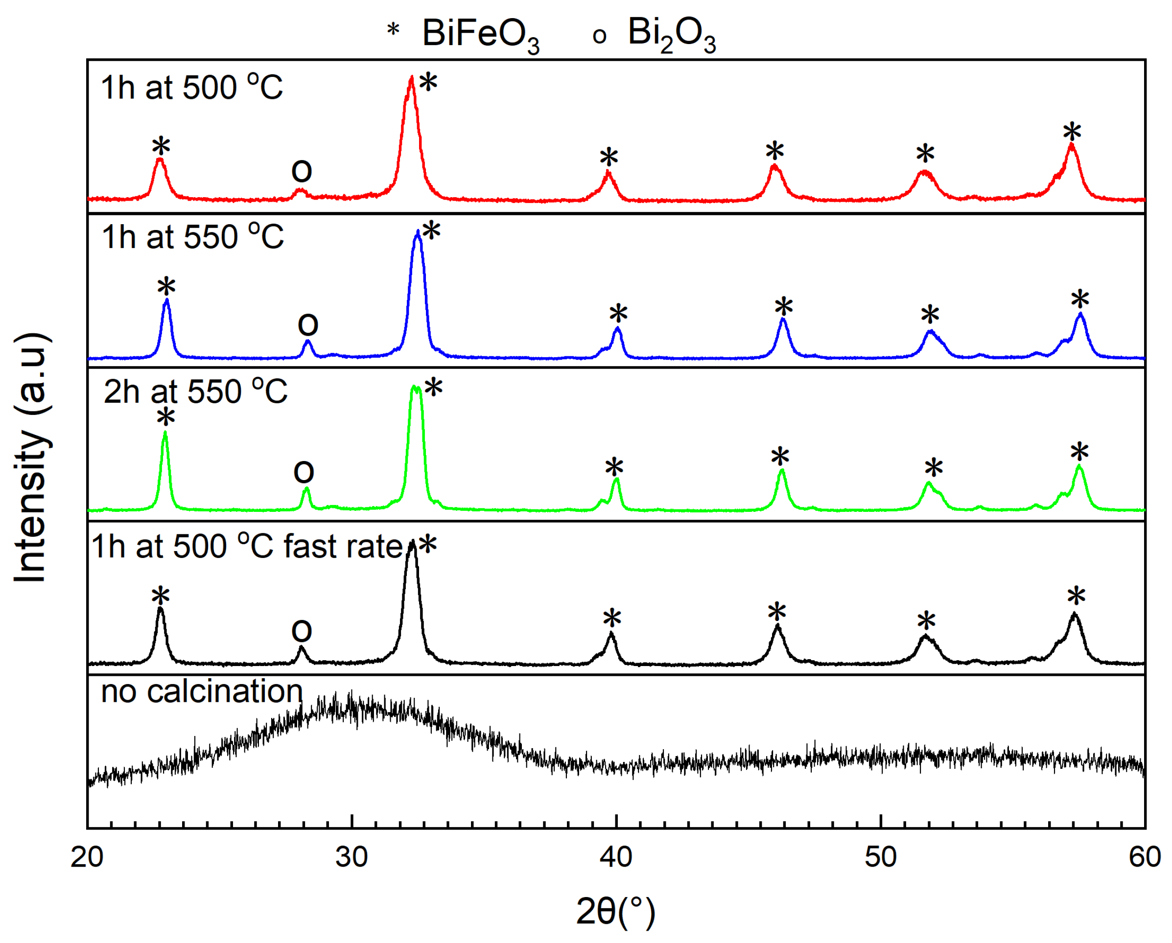 Molecules 28 05079 g003 Molecules 28 05079 g003